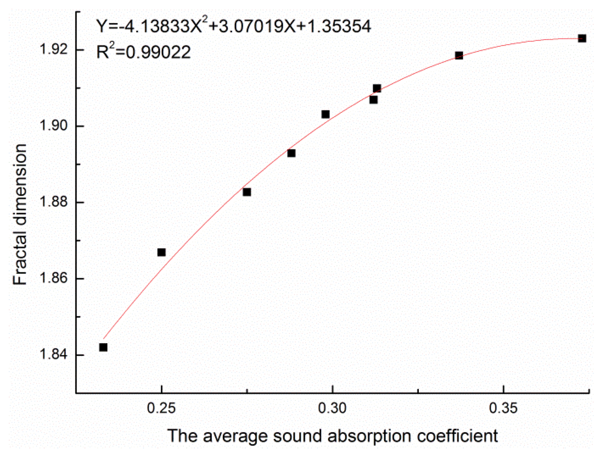 Materials 13 01465 g011