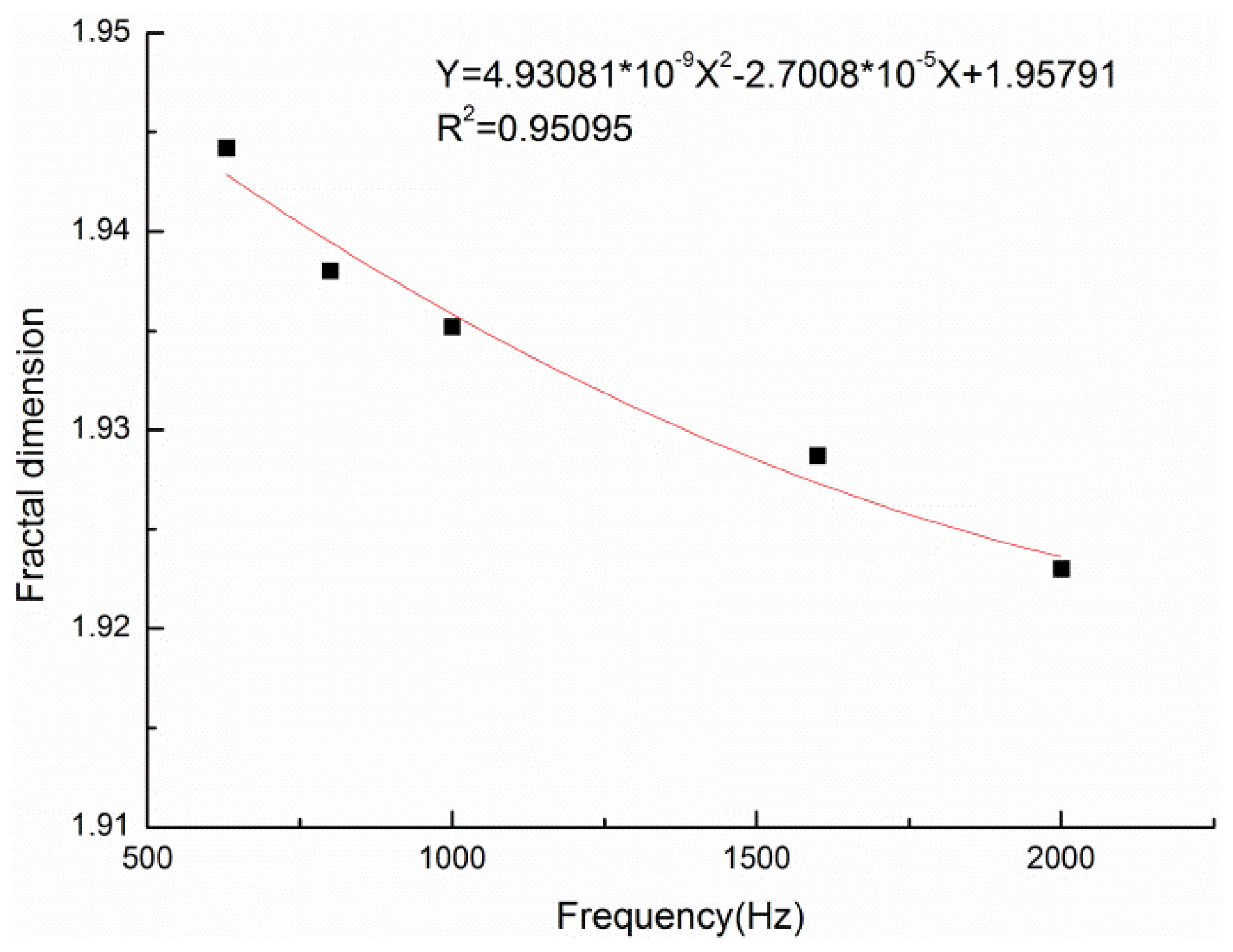 Materials 13 01465 g012