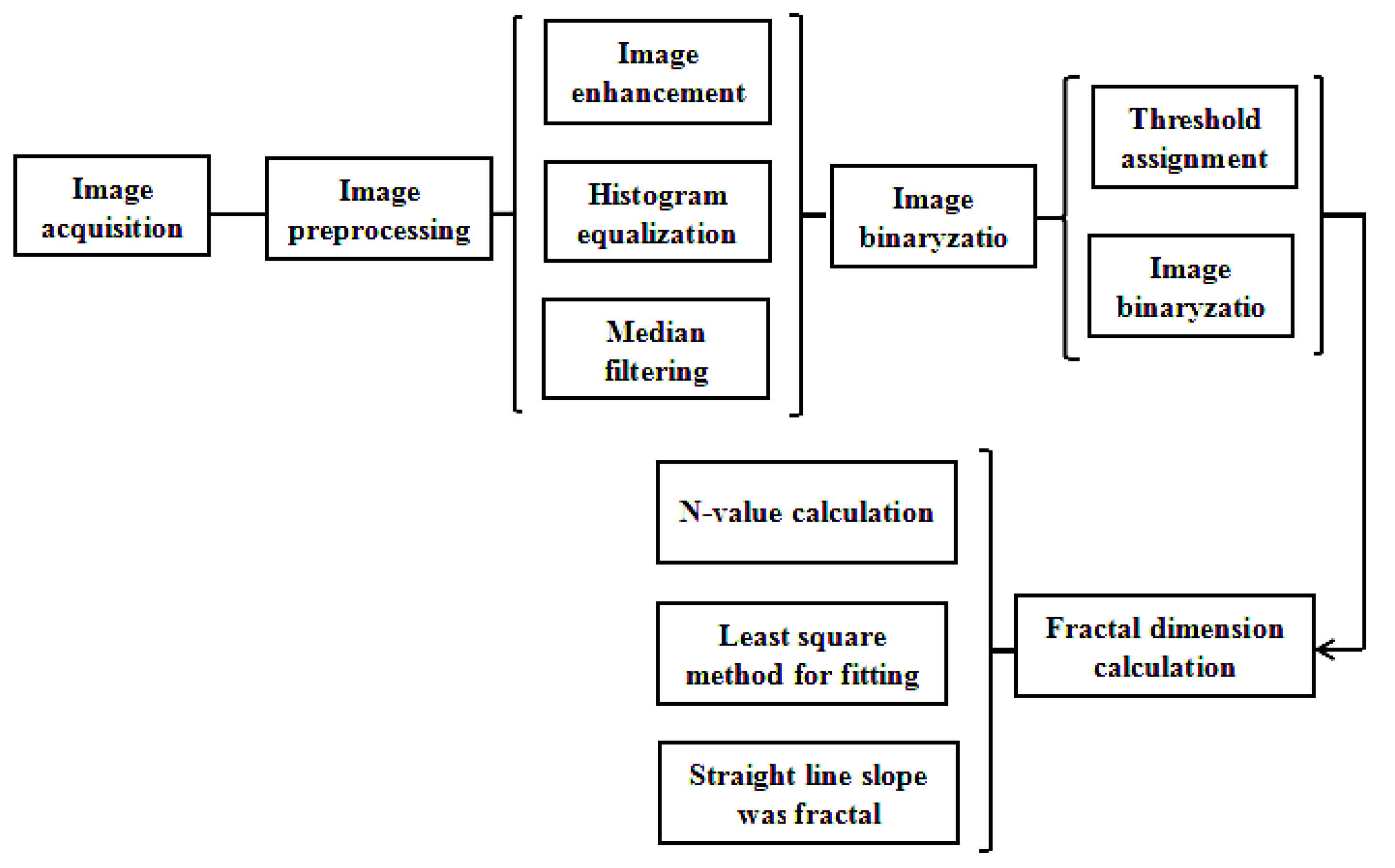 Materials 13 01465 g0a1