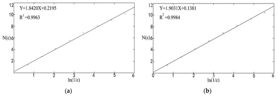 Materials 13 01465 g0a2a