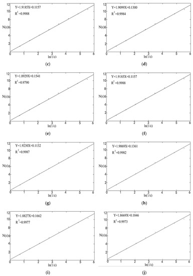 Materials 13 01465 g0a2b