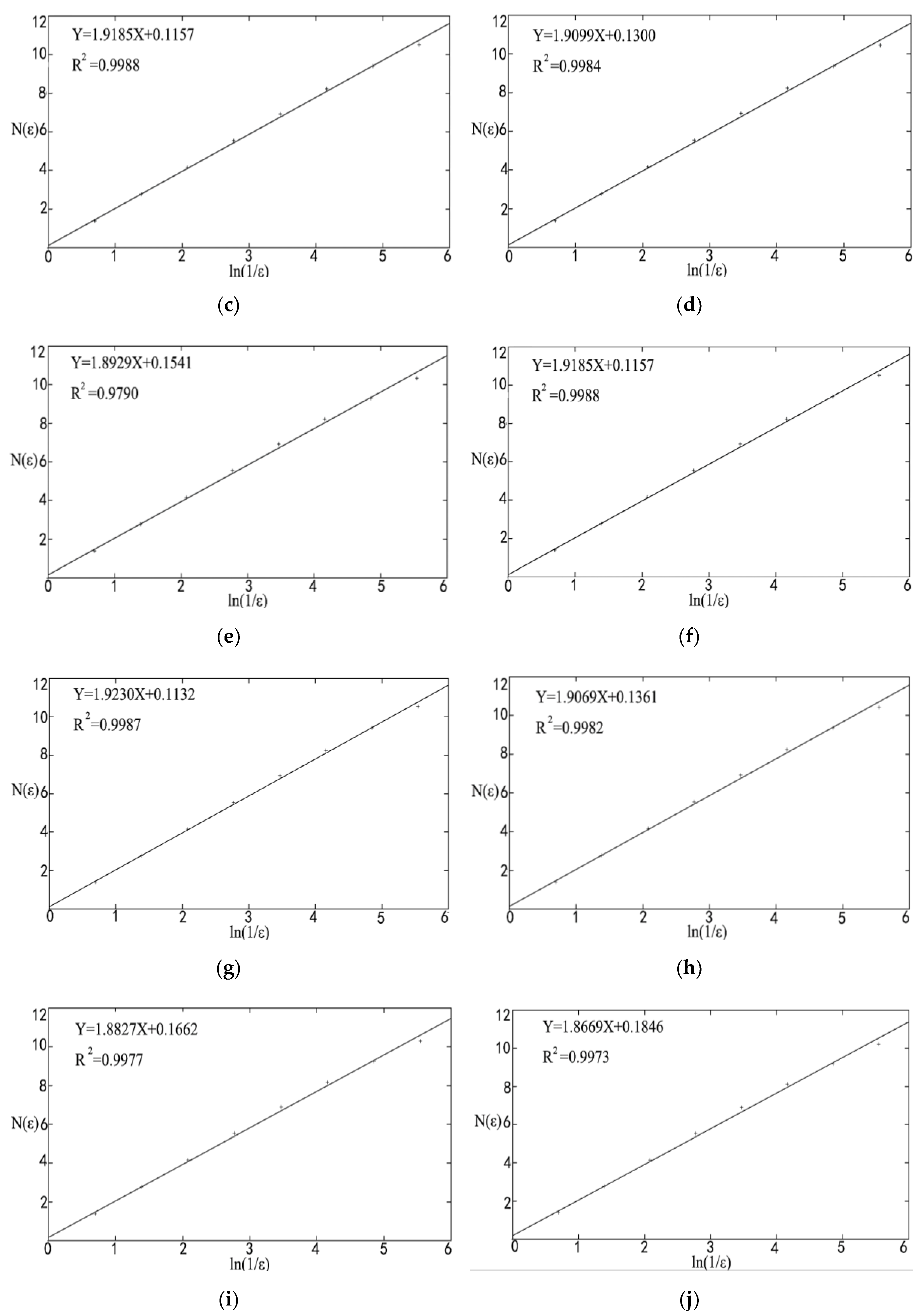 Materials 13 01465 g0a2b