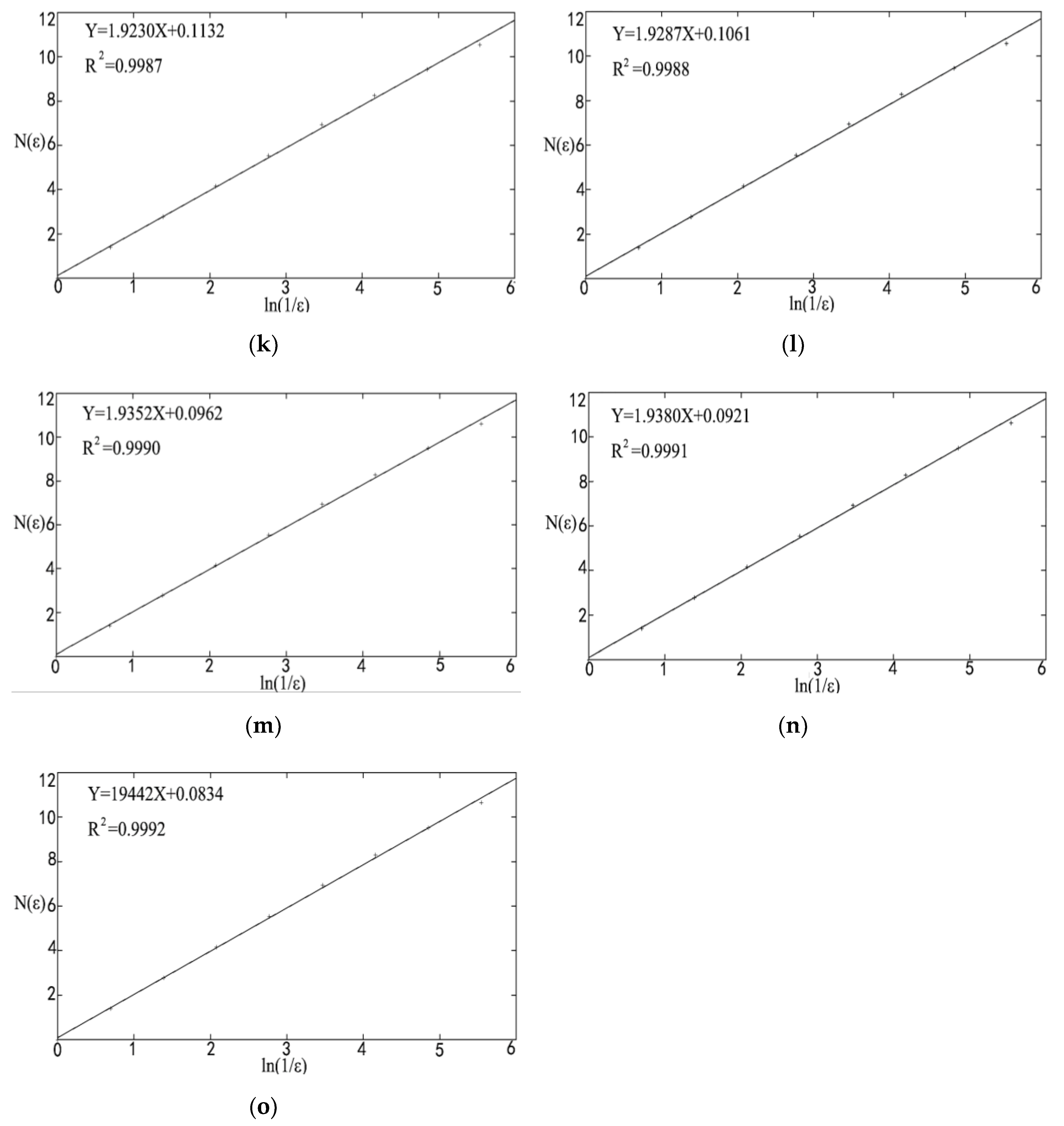 Materials 13 01465 g0a2c