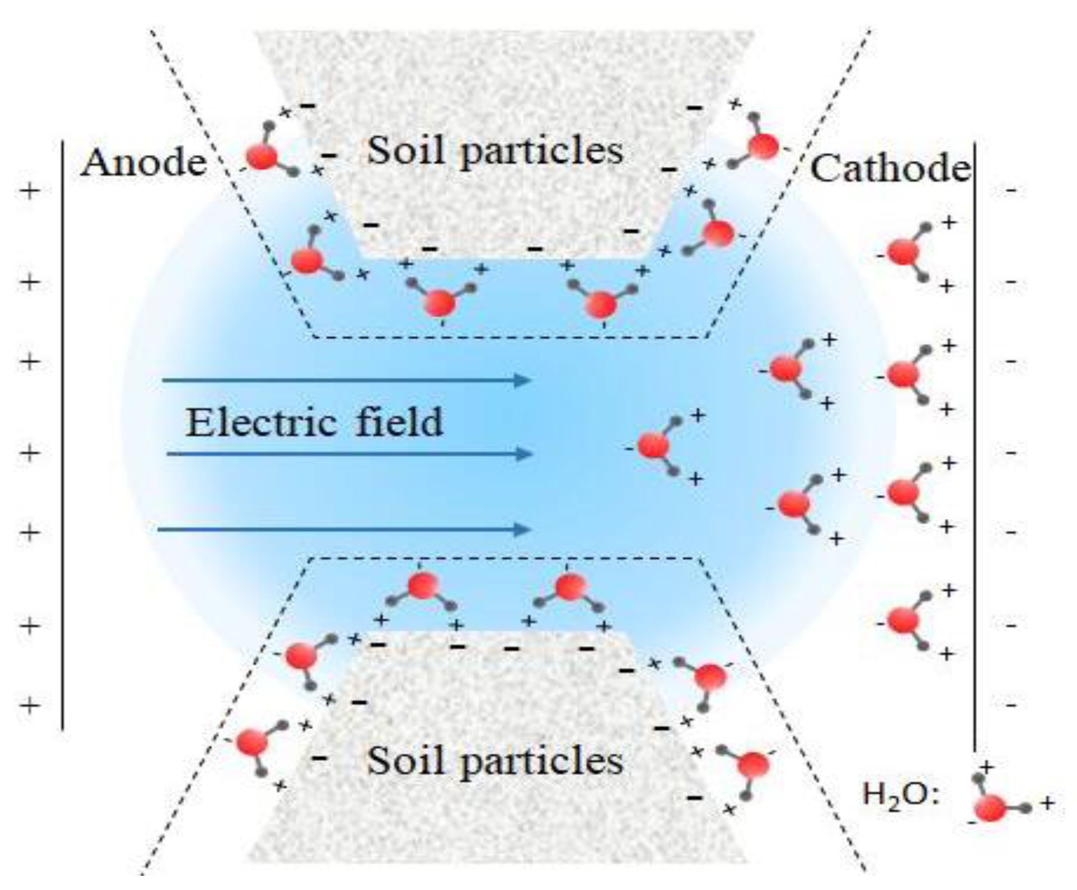 Materials 13 01466 g003