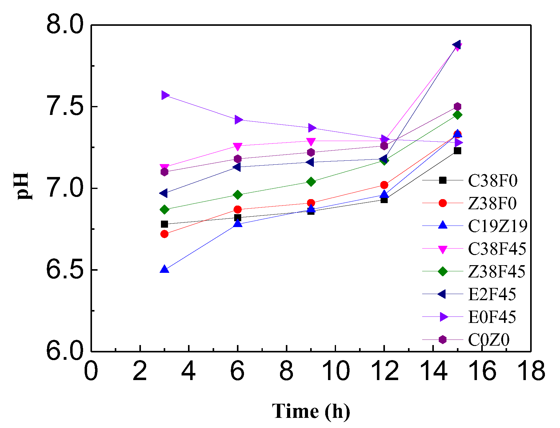 Materials 13 01466 g005