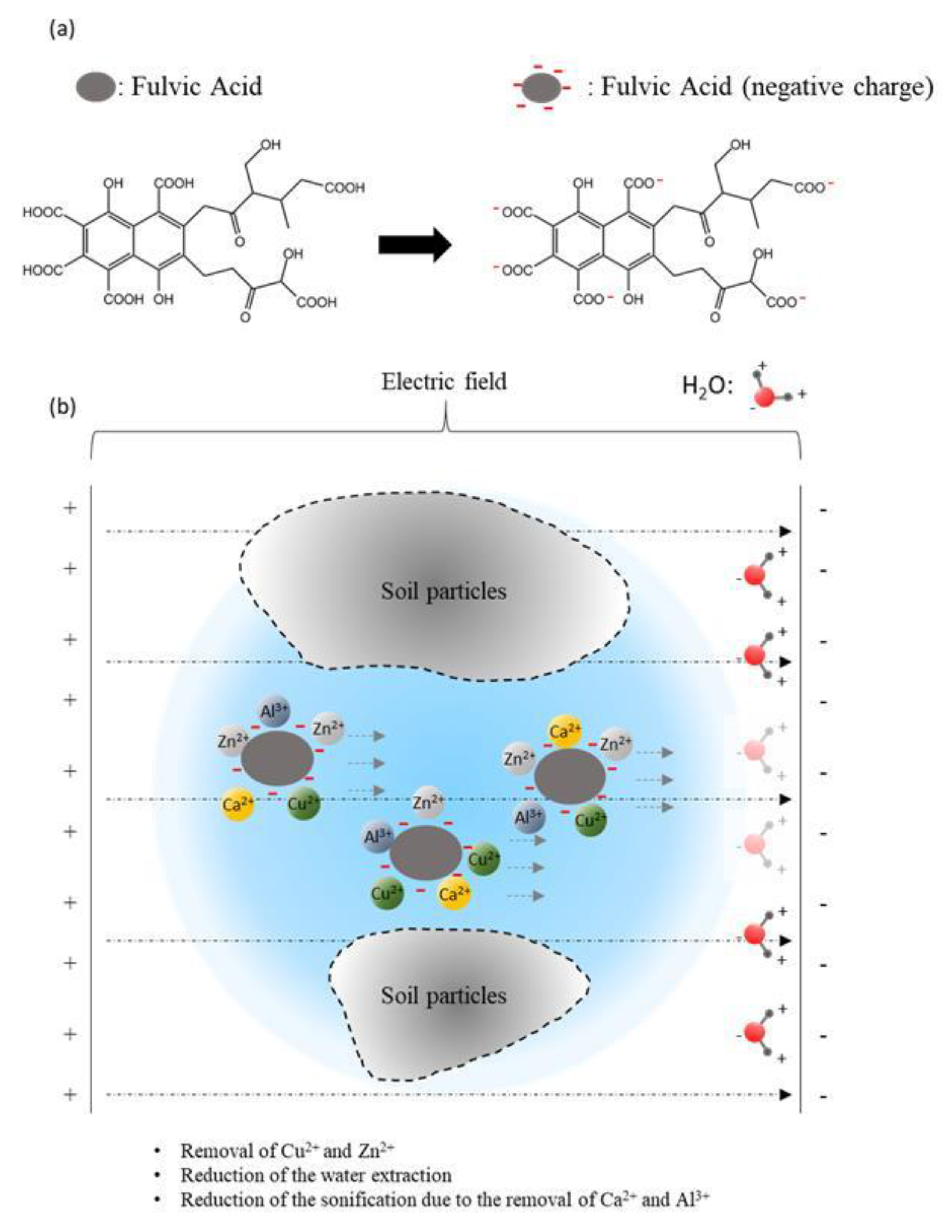 Materials 13 01466 g009