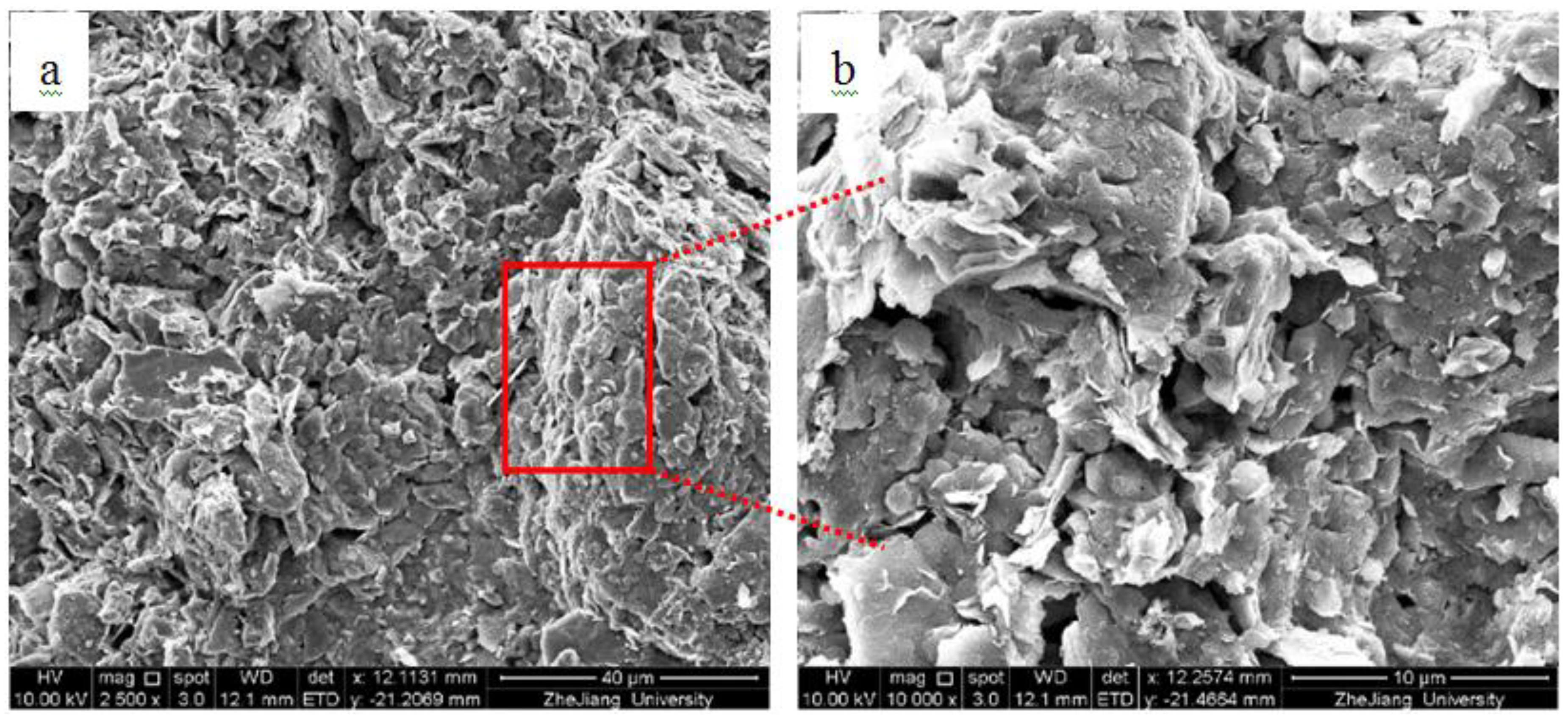 Materials 13 01466 g010a