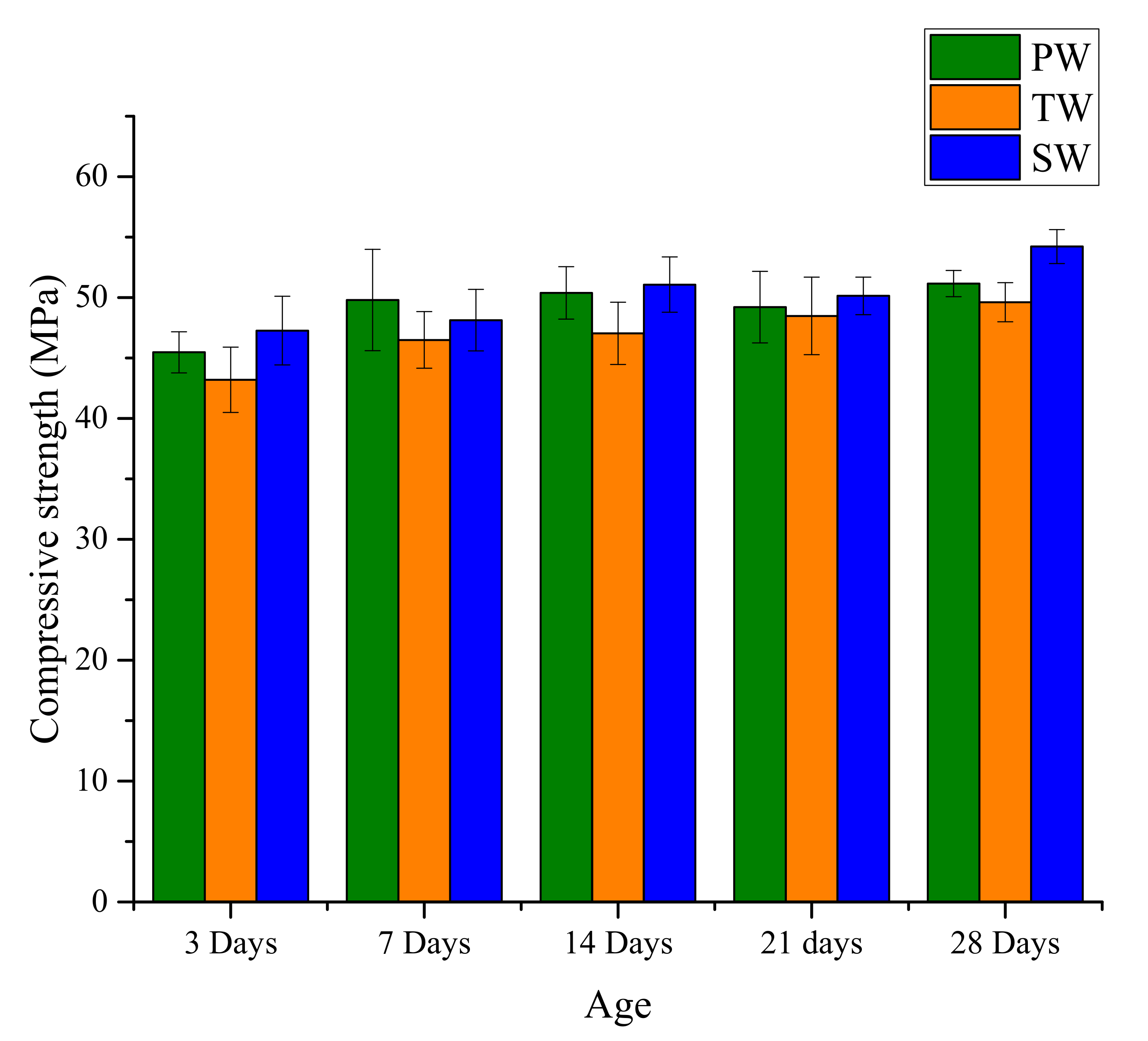 Materials 13 01467 g002