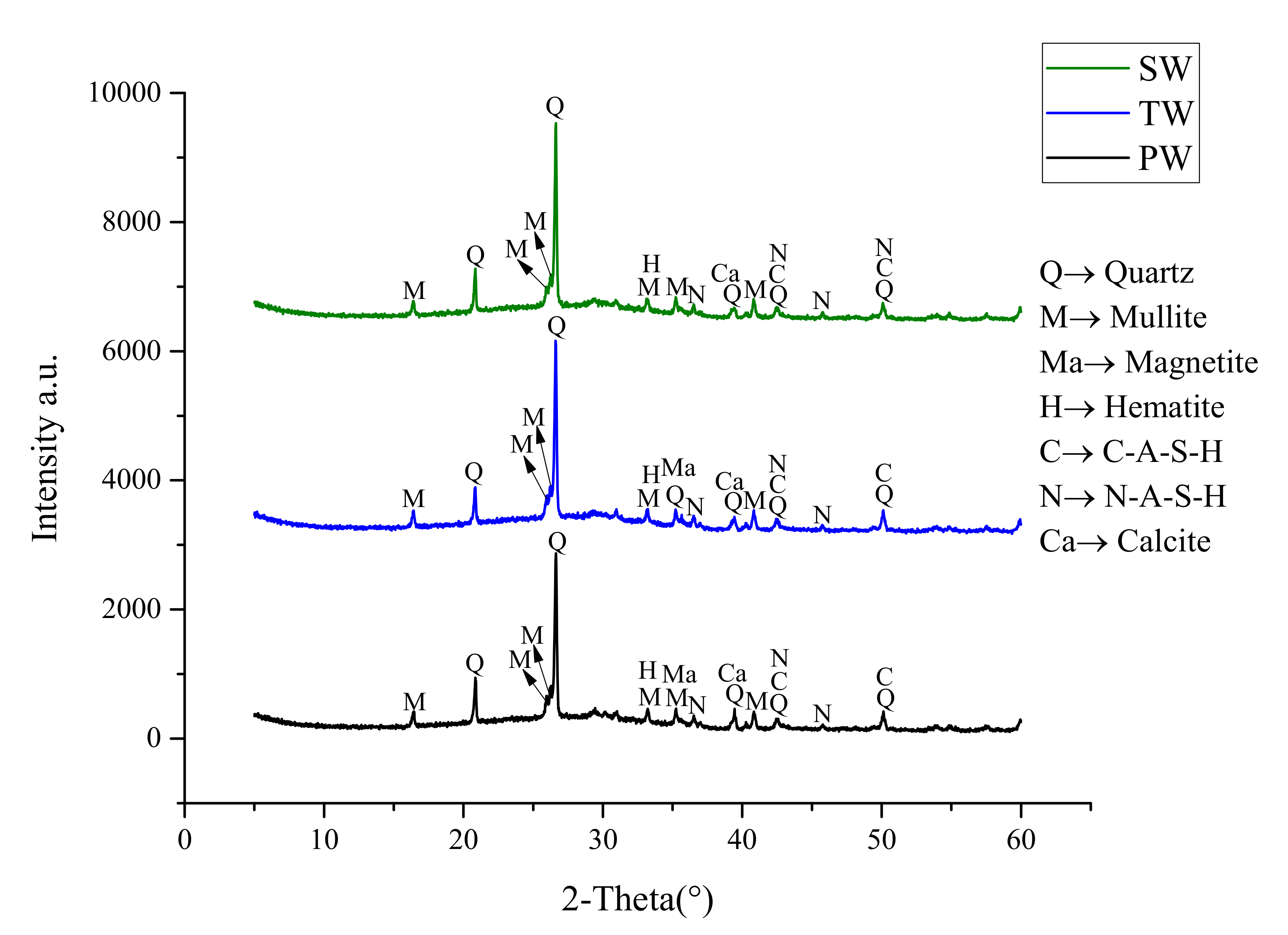 Materials 13 01467 g004
