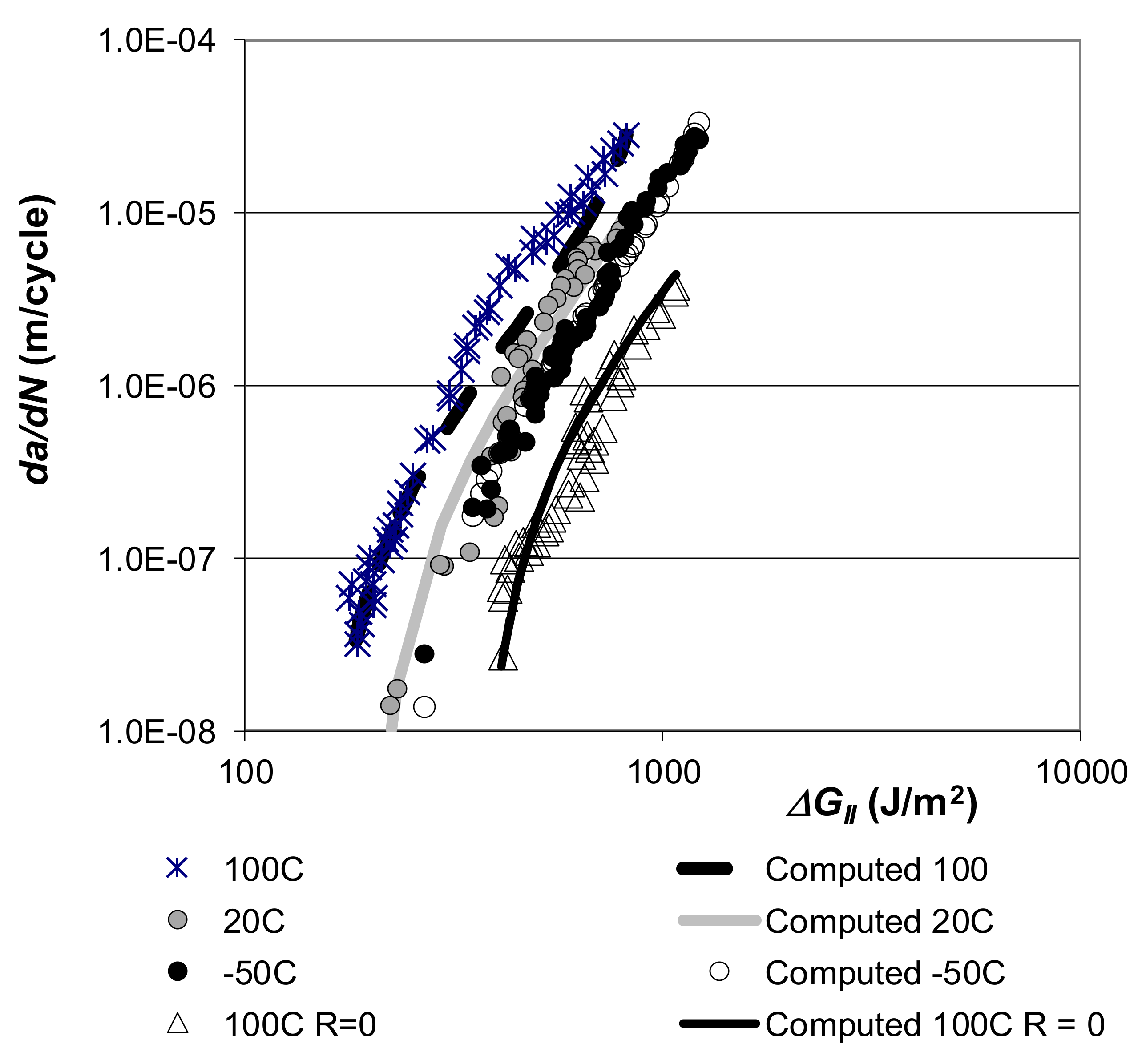 Materials 13 01468 g003