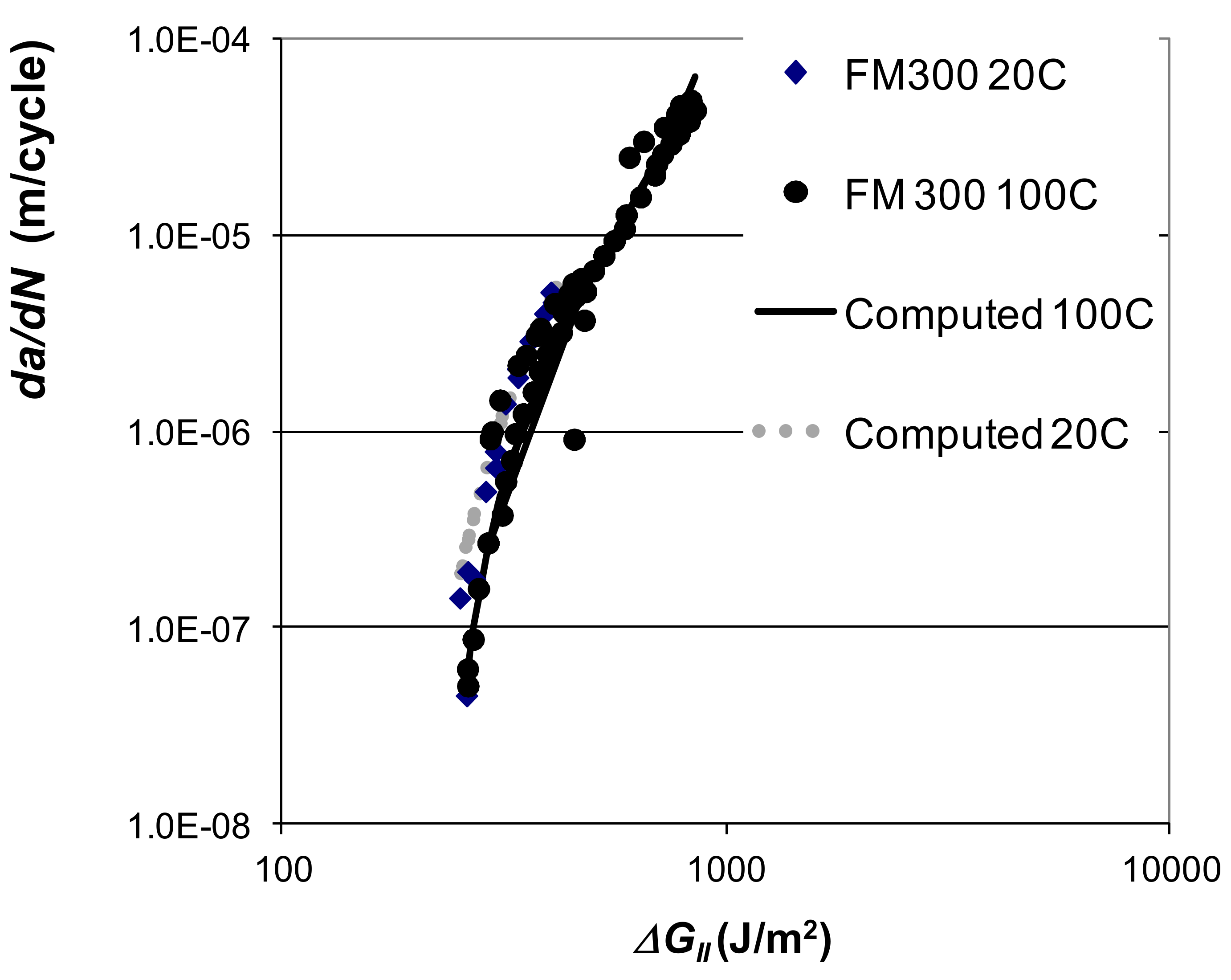 Materials 13 01468 g004