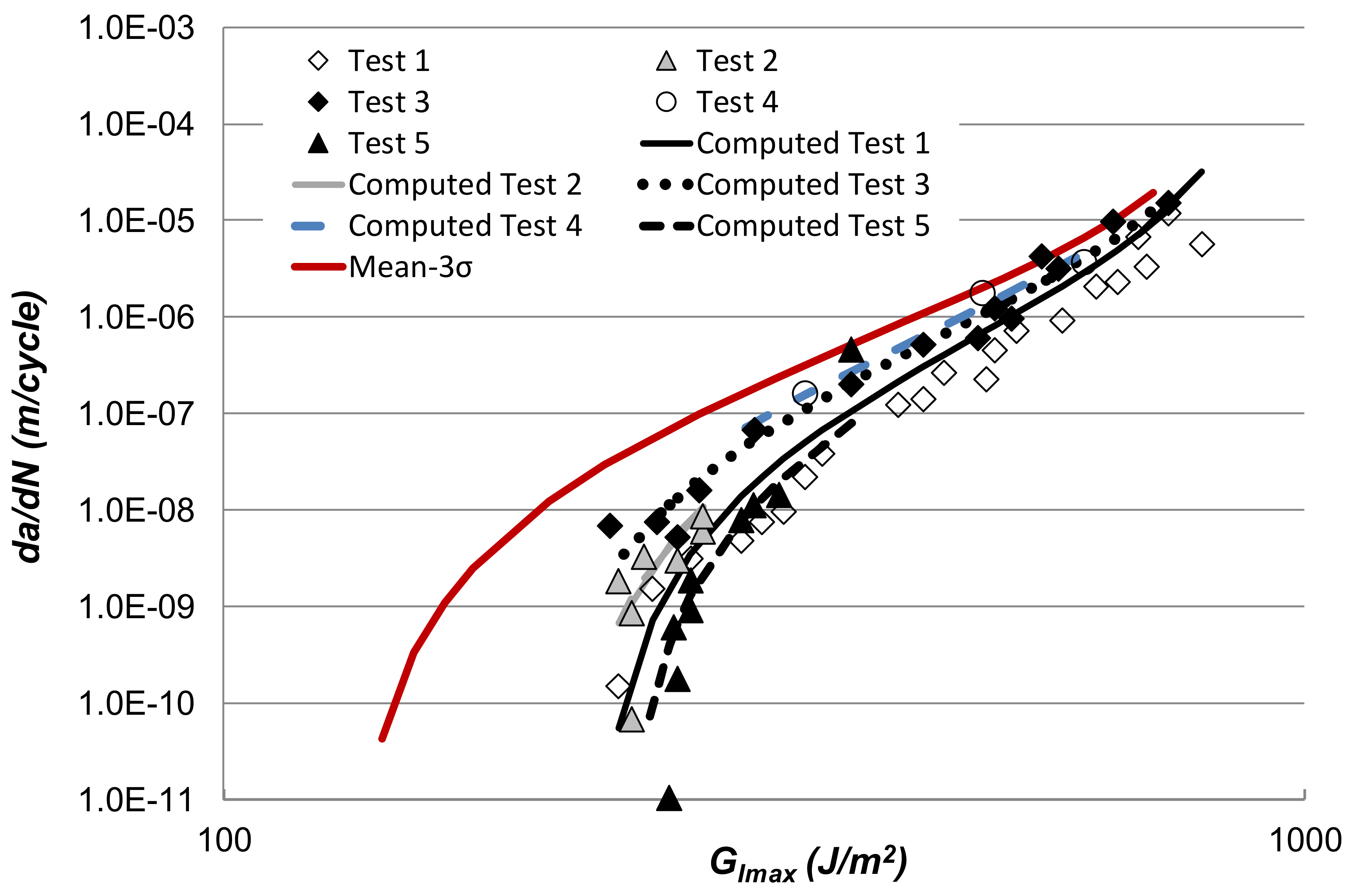 Materials 13 01468 g008