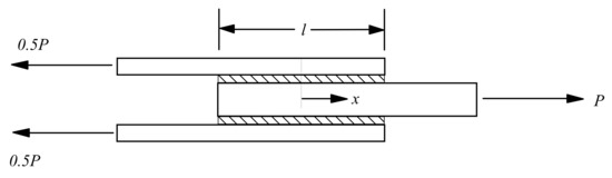 Materials 13 01468 g0a1