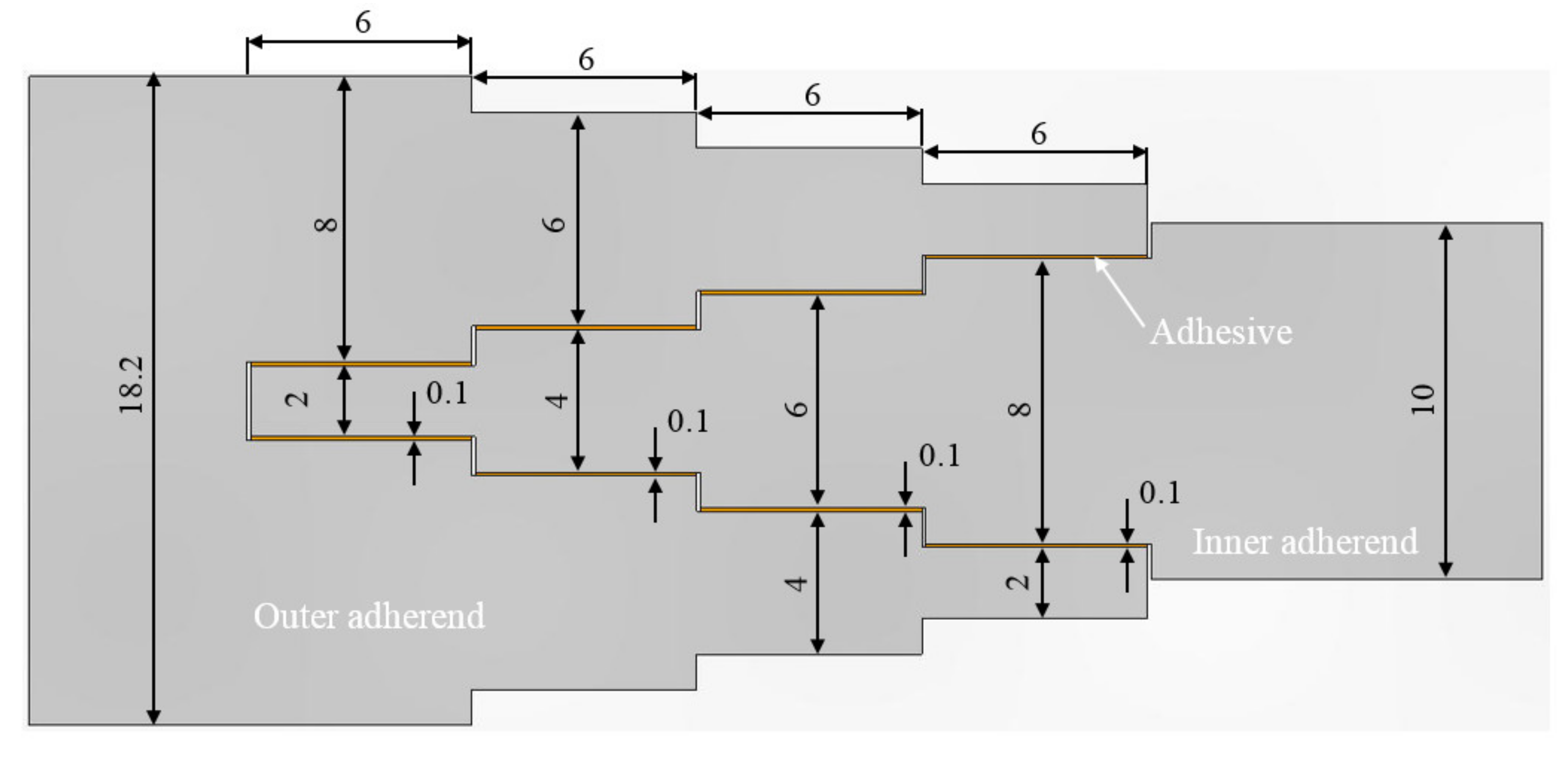 Materials 13 01468 g0a5