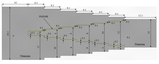 Materials 13 01468 g0a6
