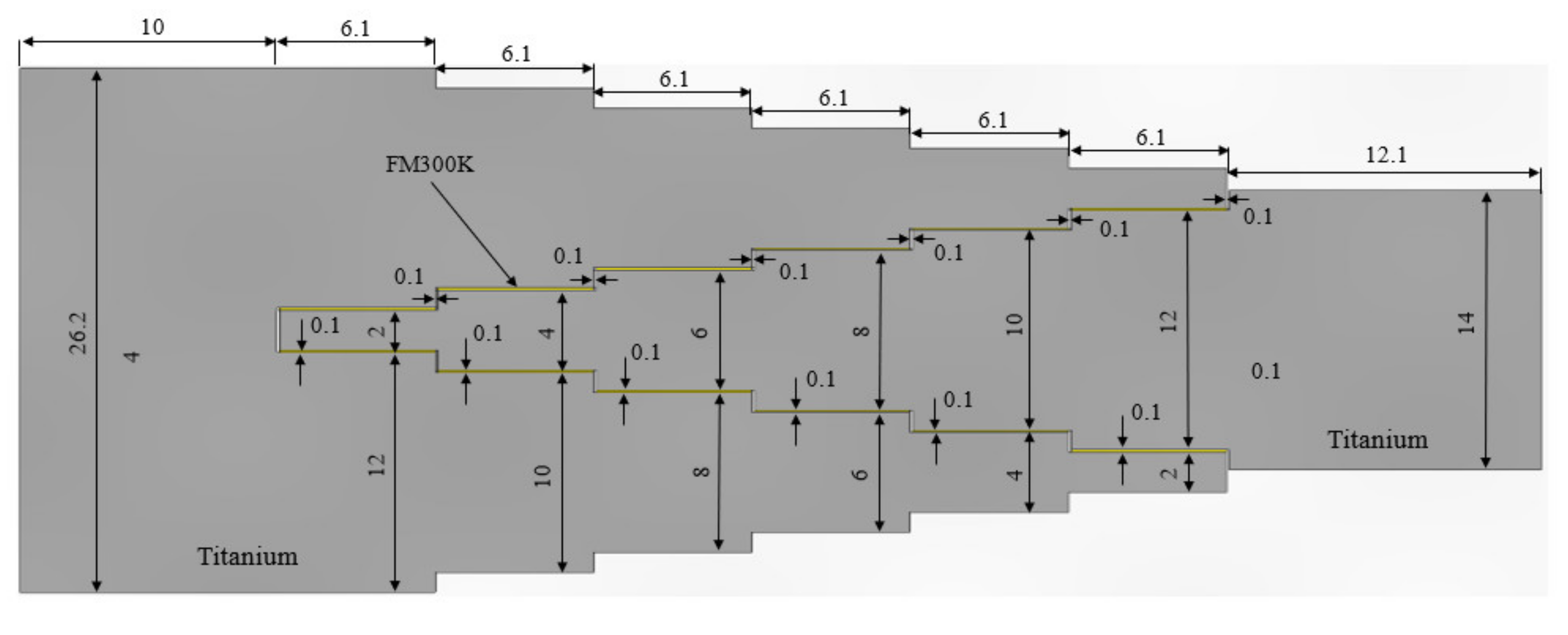 Materials 13 01468 g0a6