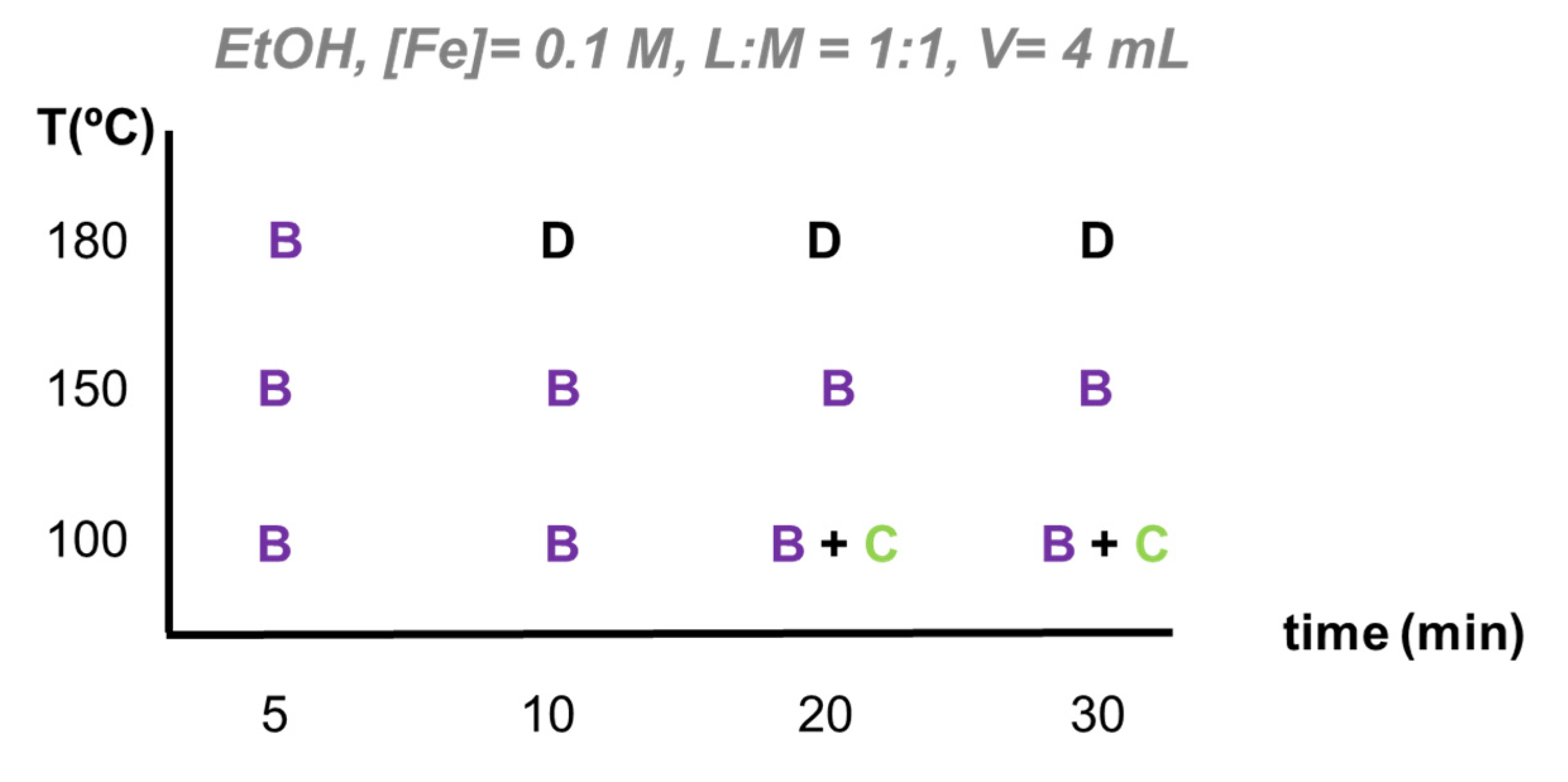 Materials 13 01469 g002