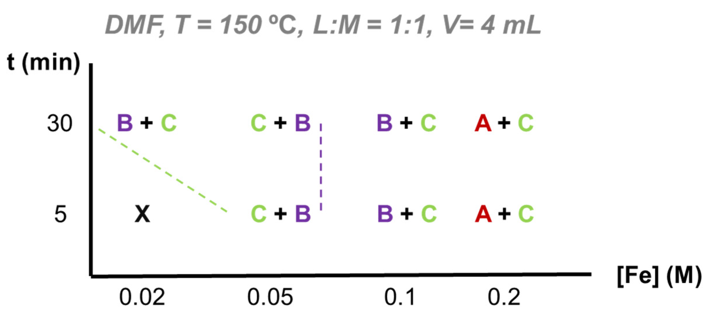 Materials 13 01469 g003