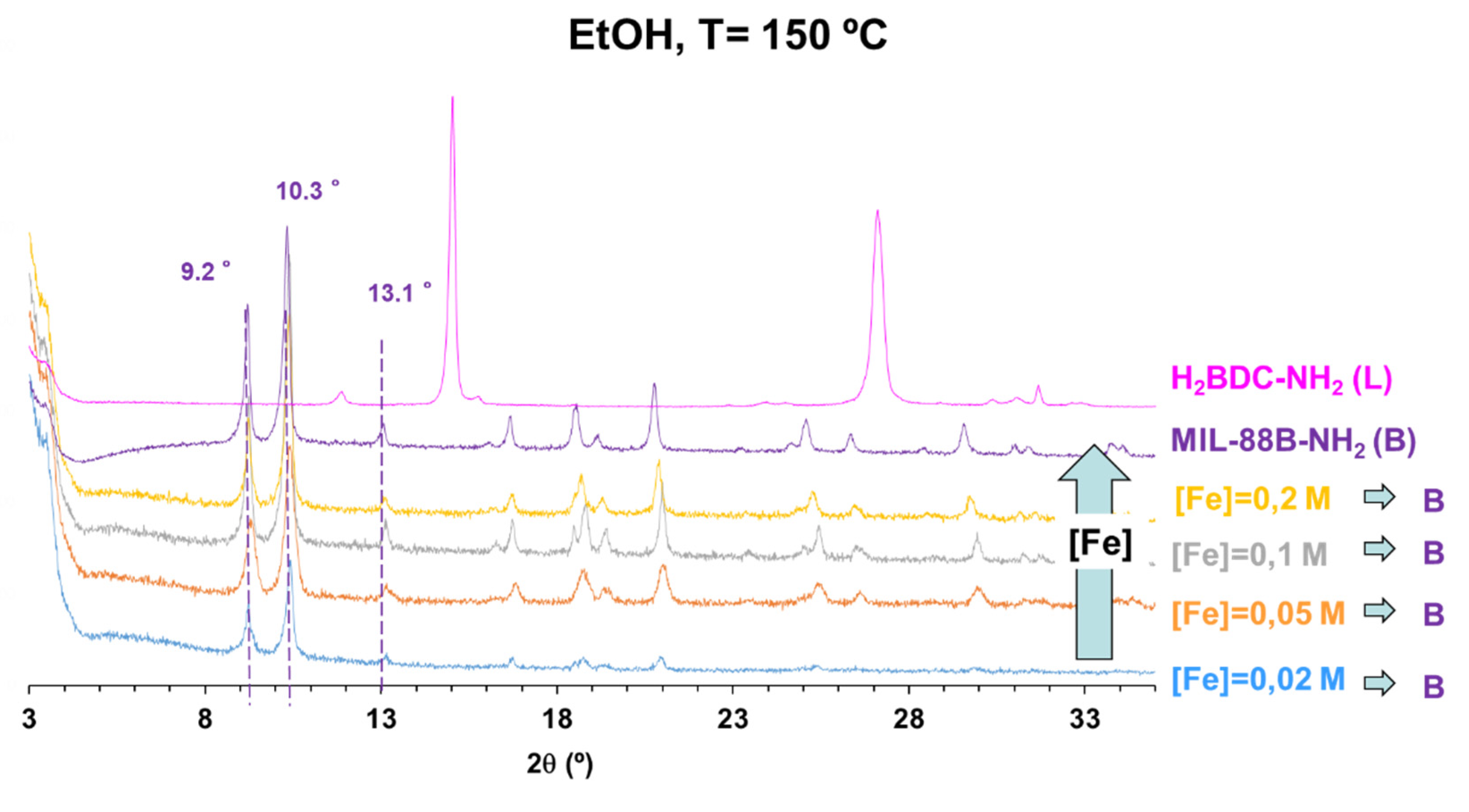 Materials 13 01469 g004