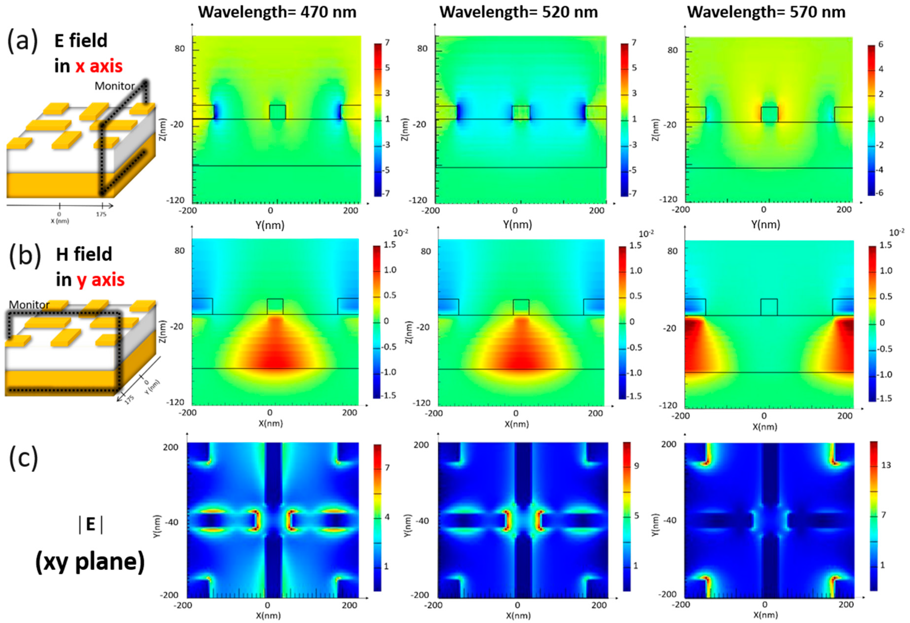 Materials 13 01470 g003 Materials 13 01470 g003