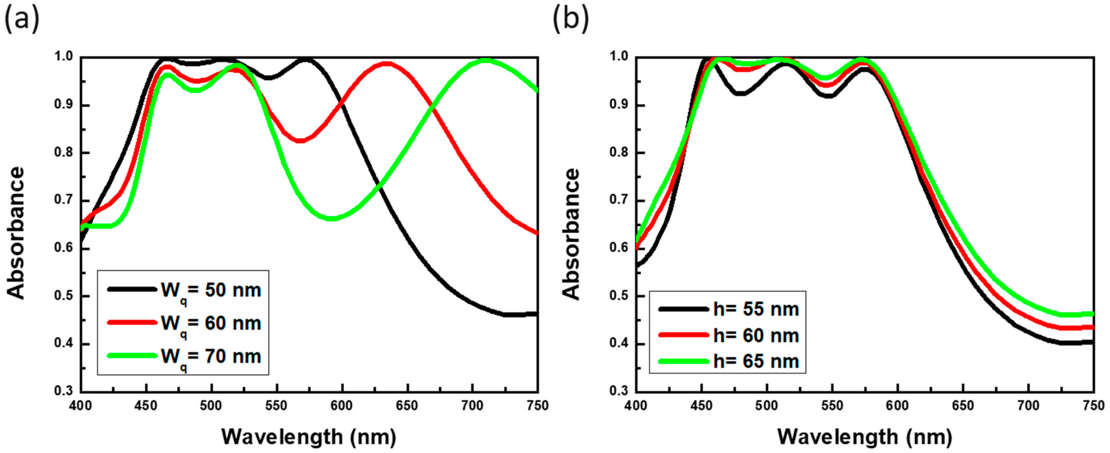 Materials 13 01470 g005 Materials 13 01470 g005