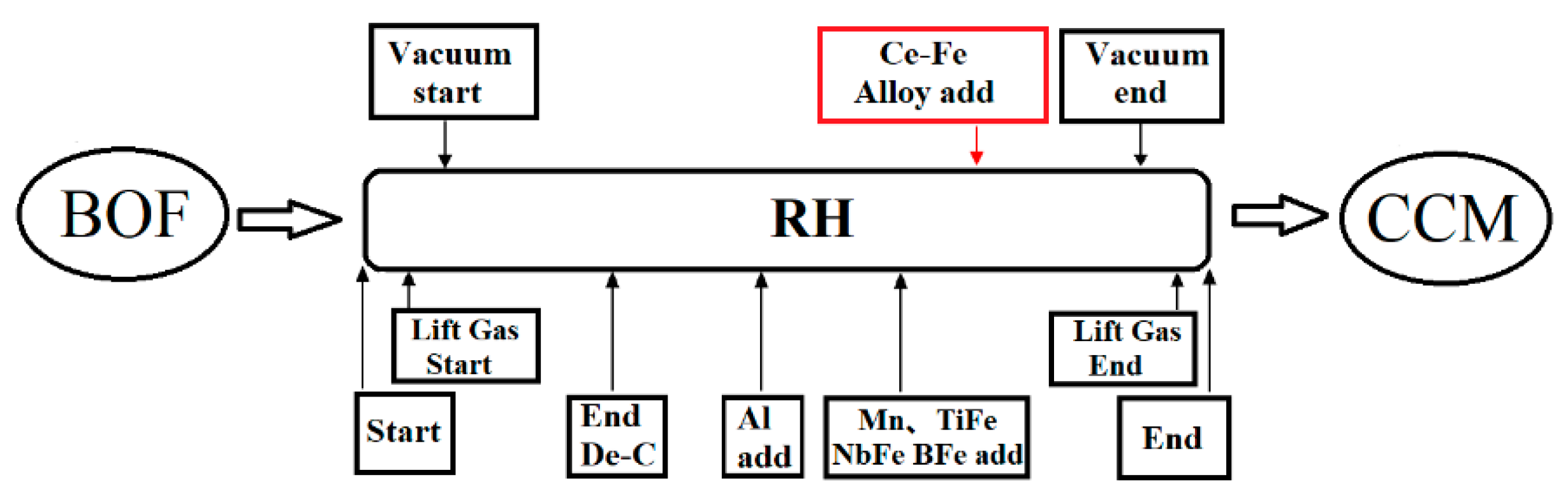 Materials 13 01473 g001