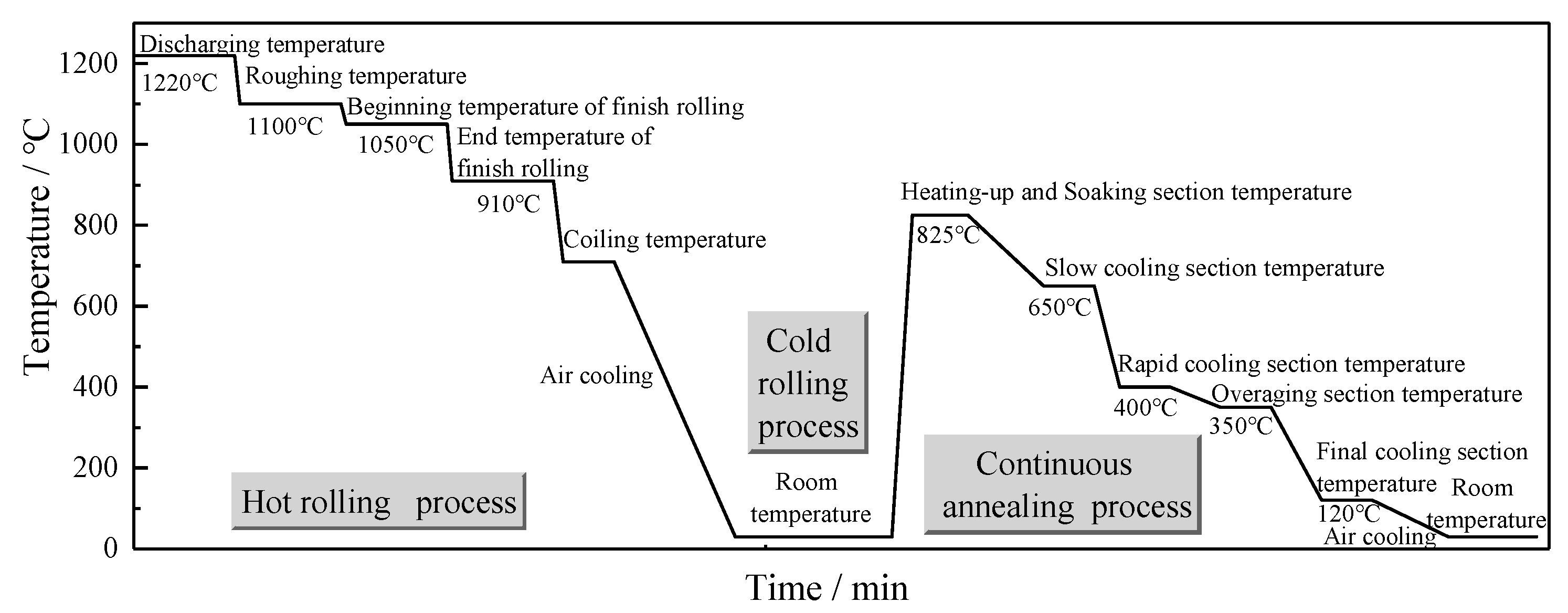 Materials 13 01473 g002