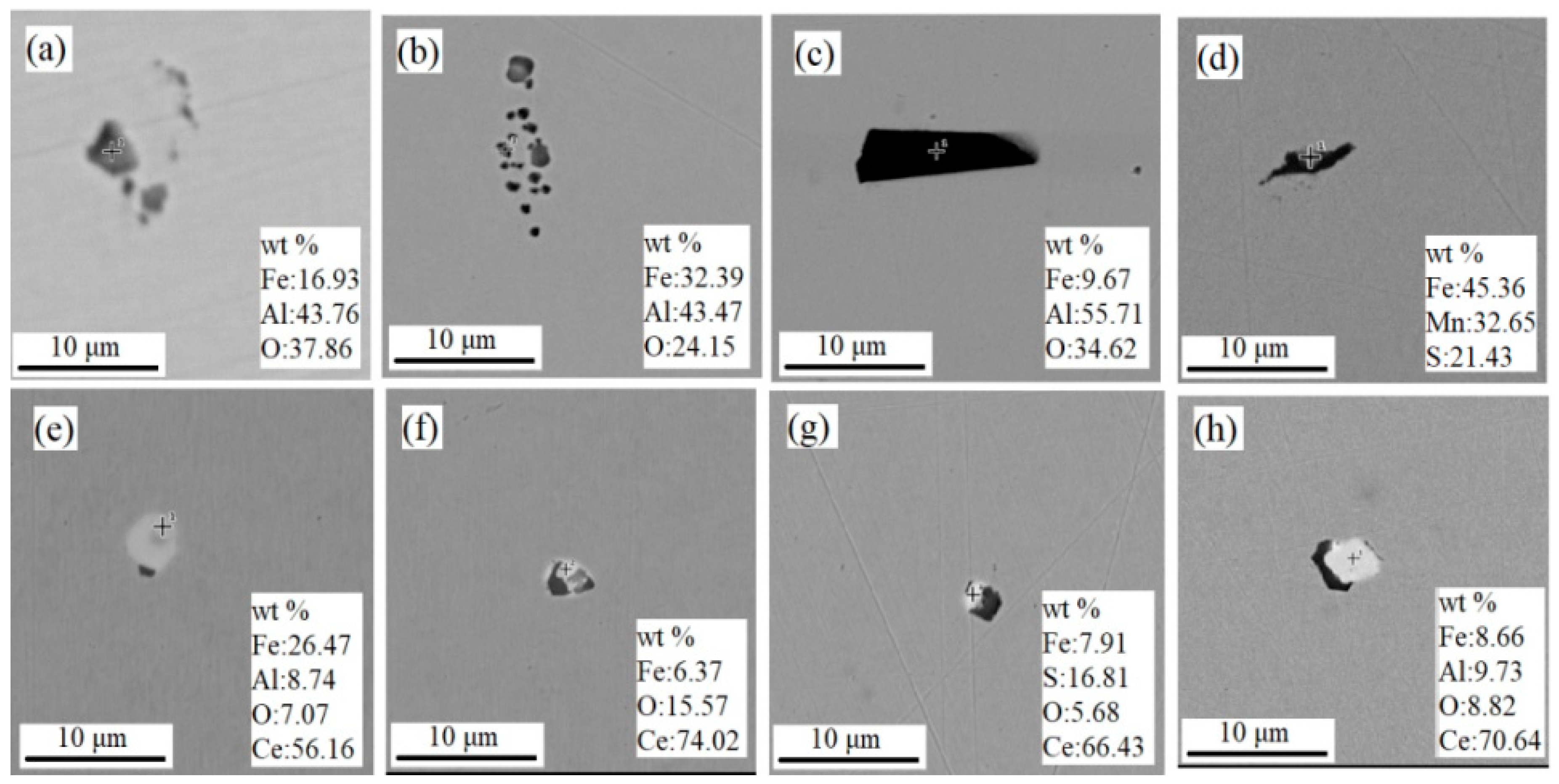Materials 13 01473 g005