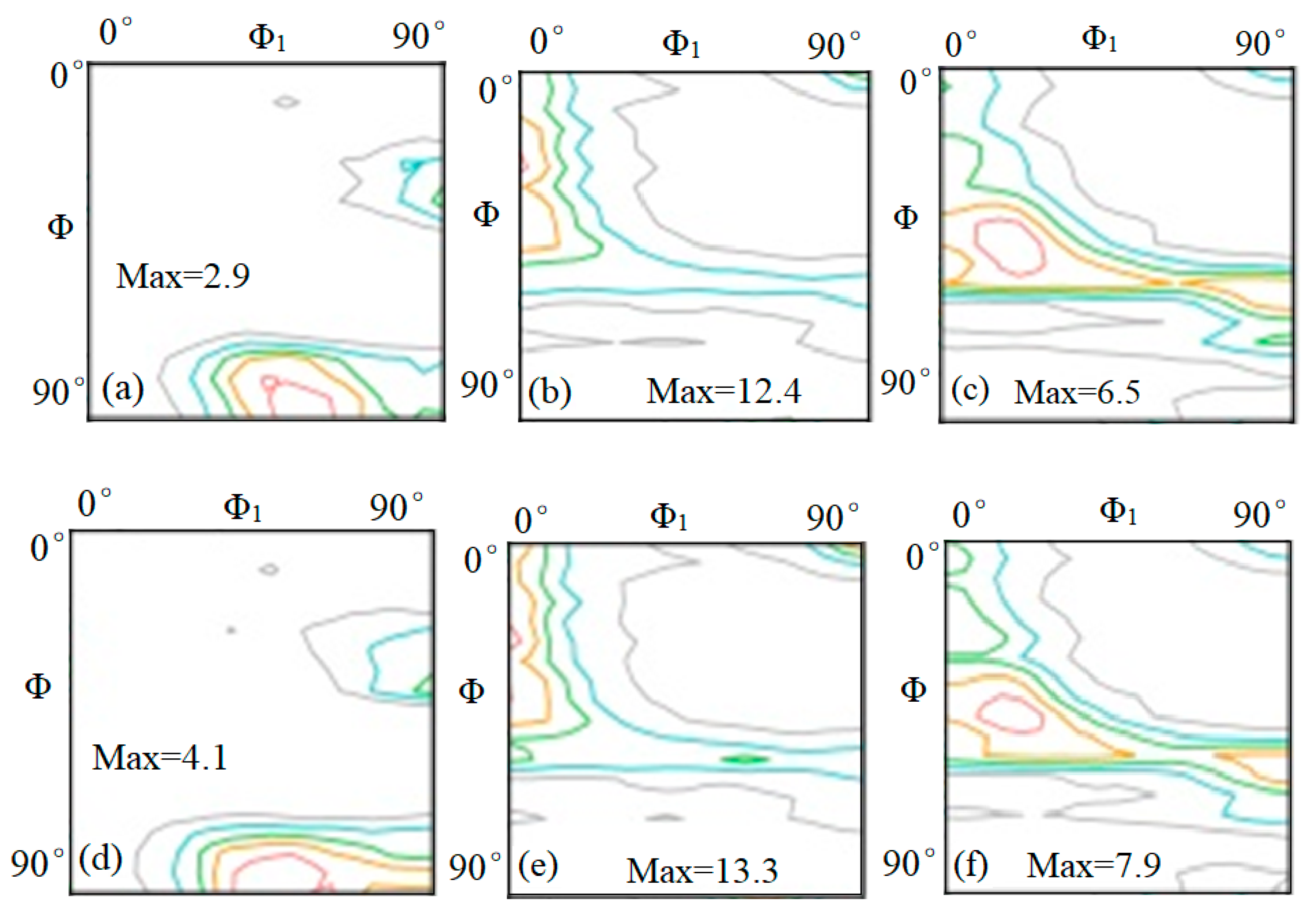 Materials 13 01473 g007