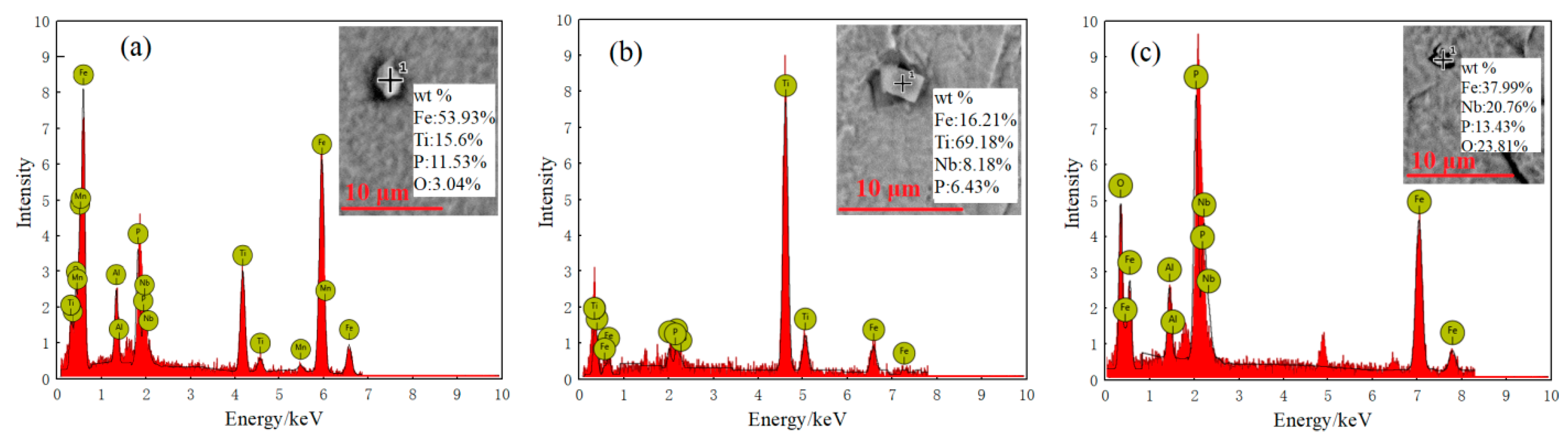 Materials 13 01473 g008