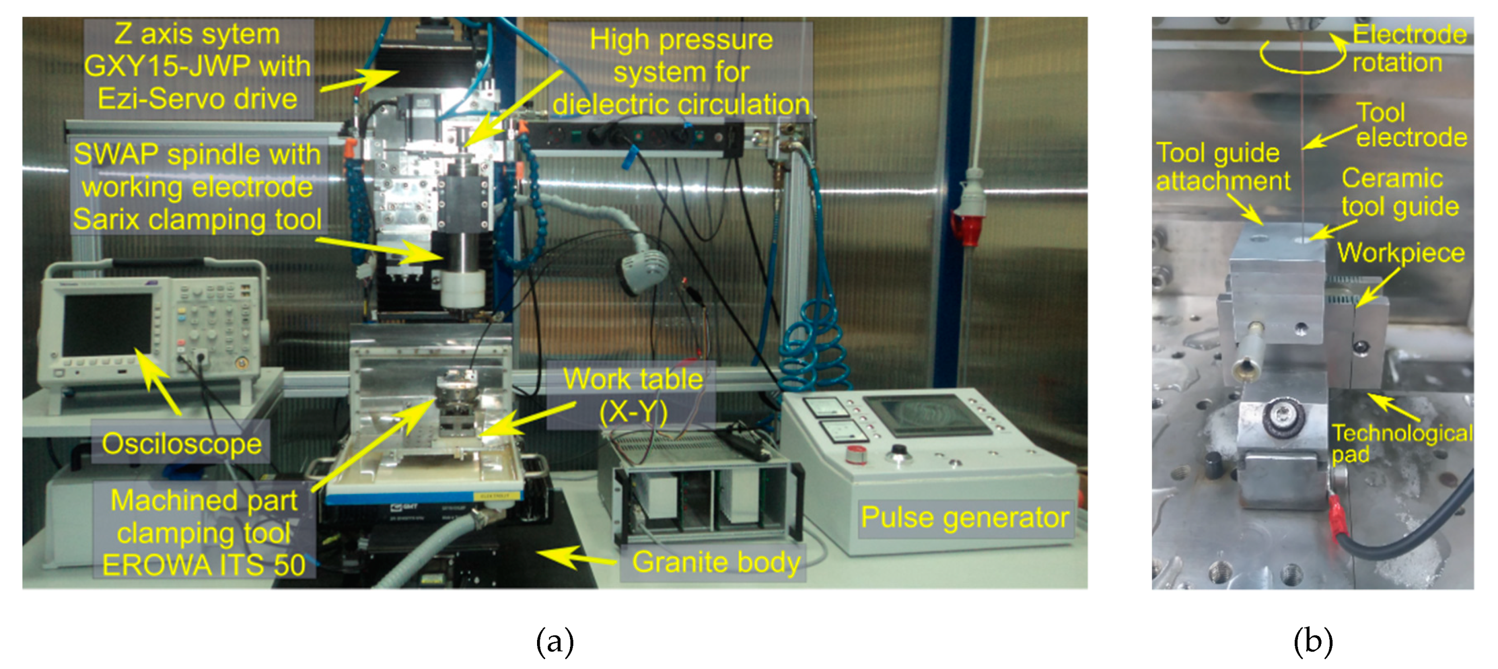 Materials 13 01476 g002