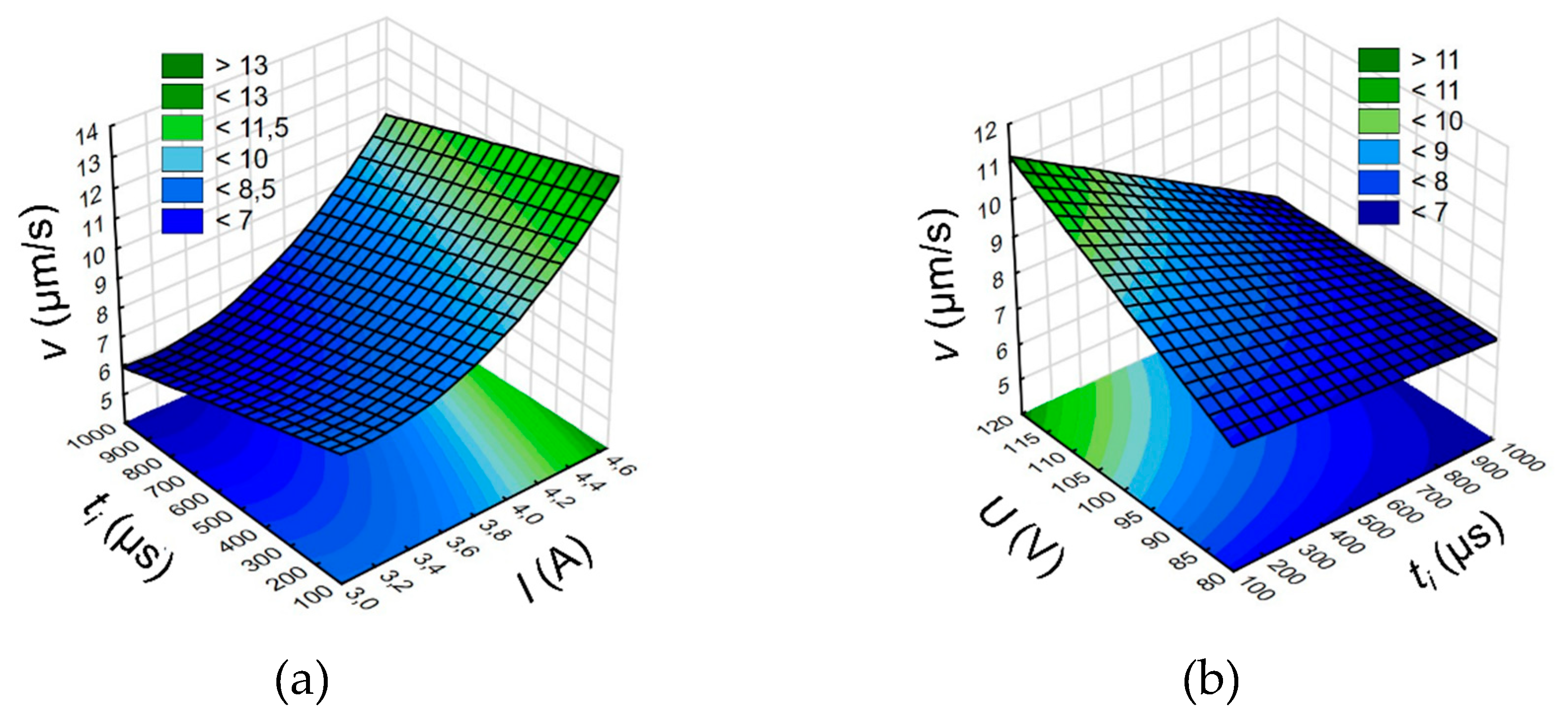 Materials 13 01476 g006