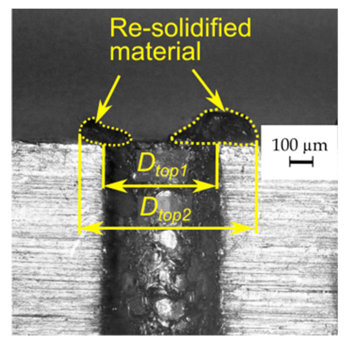 Materials 13 01476 g013