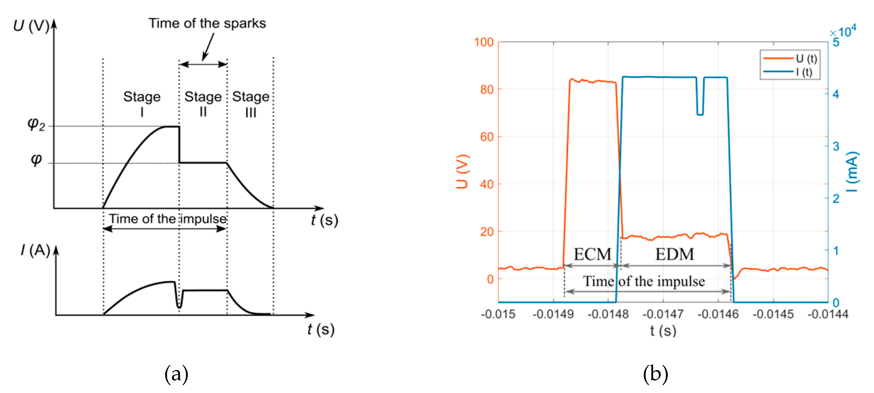 Materials 13 01476 g015