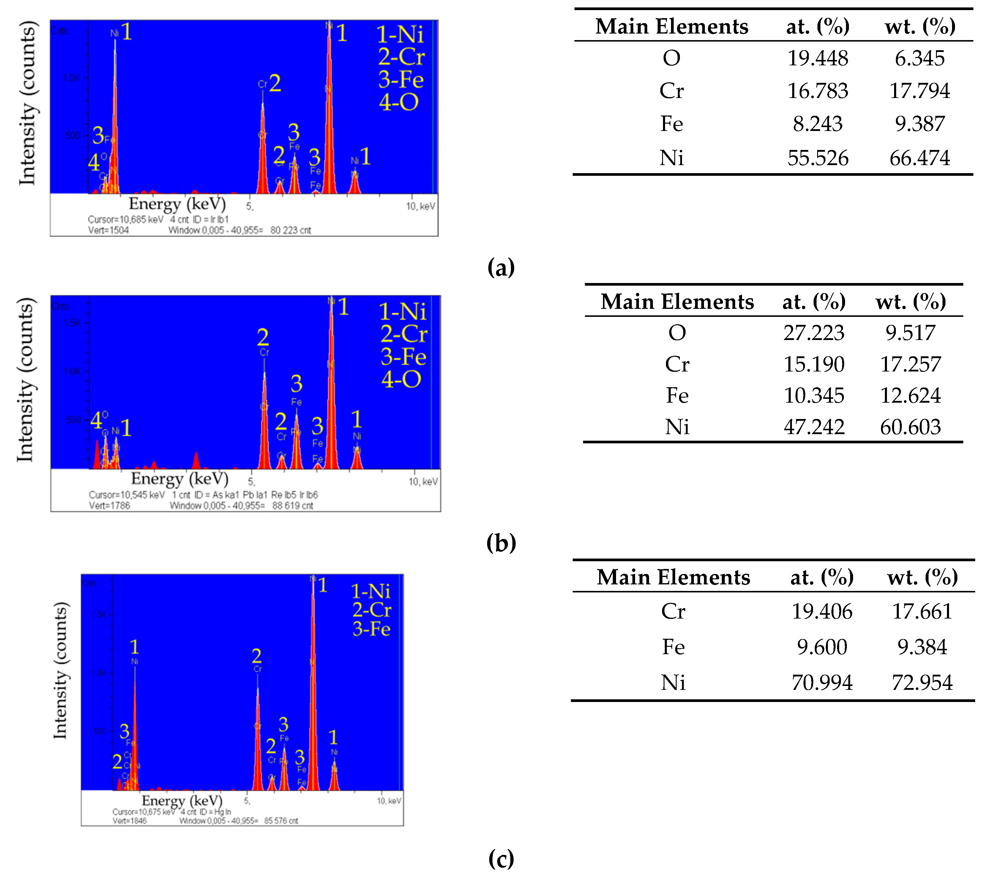 Materials 13 01476 g019