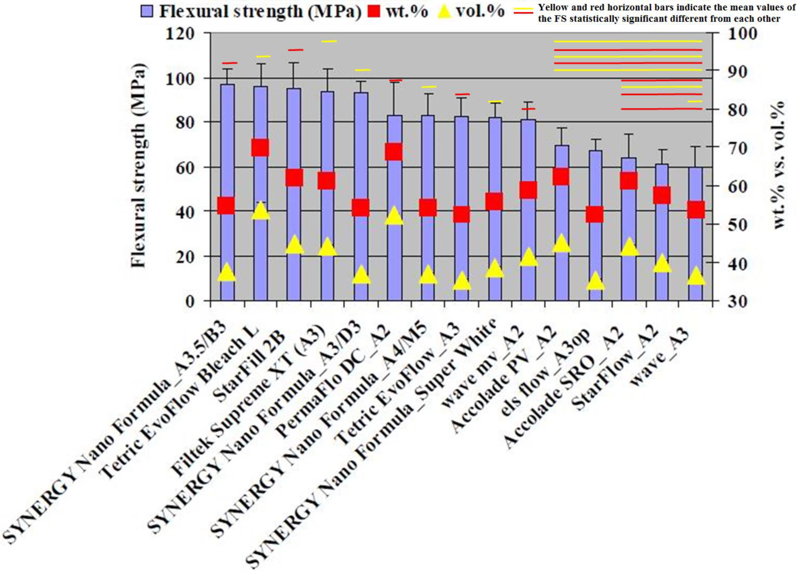 Materials 13 01477 g003