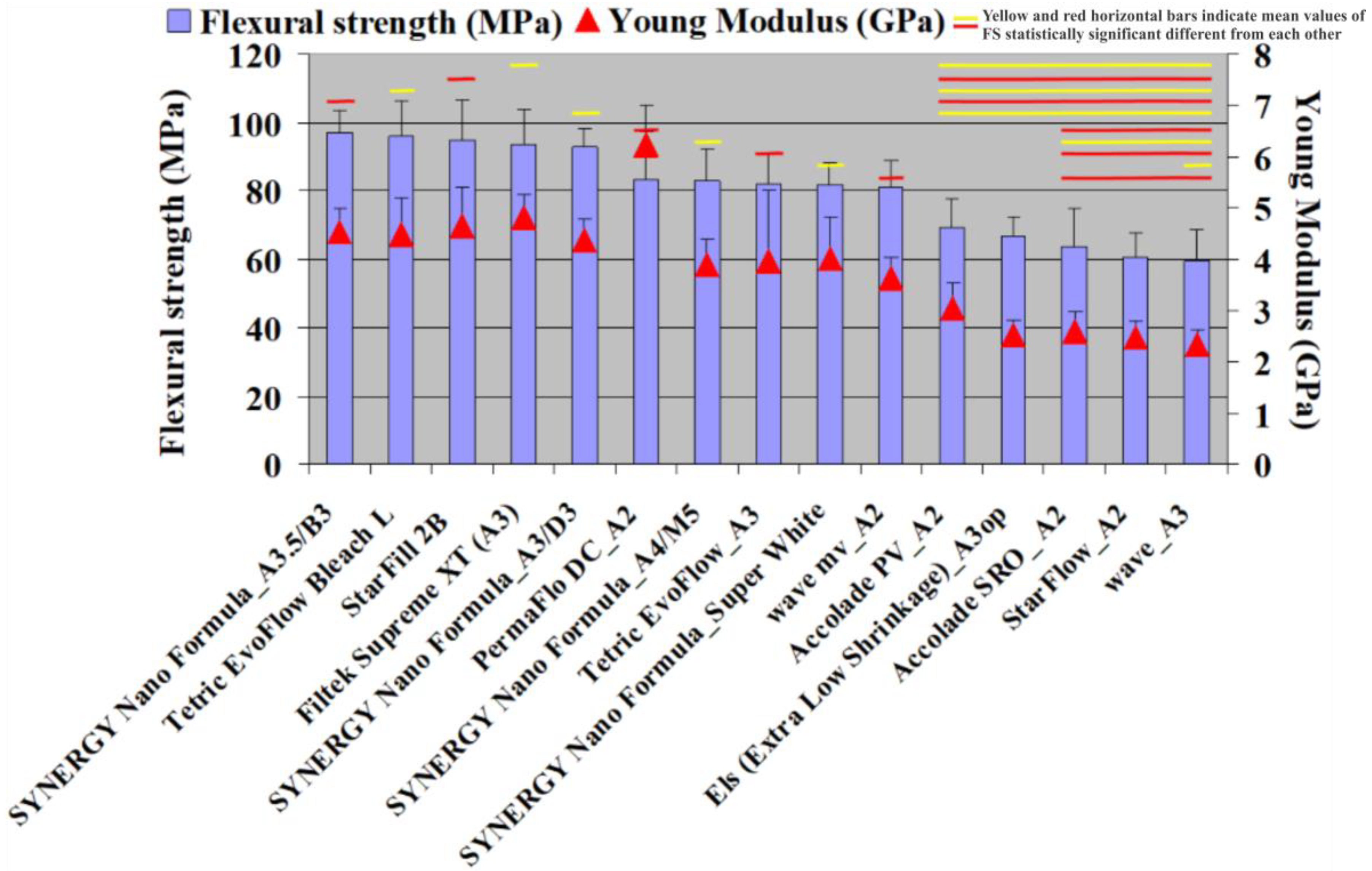 Materials 13 01477 g004