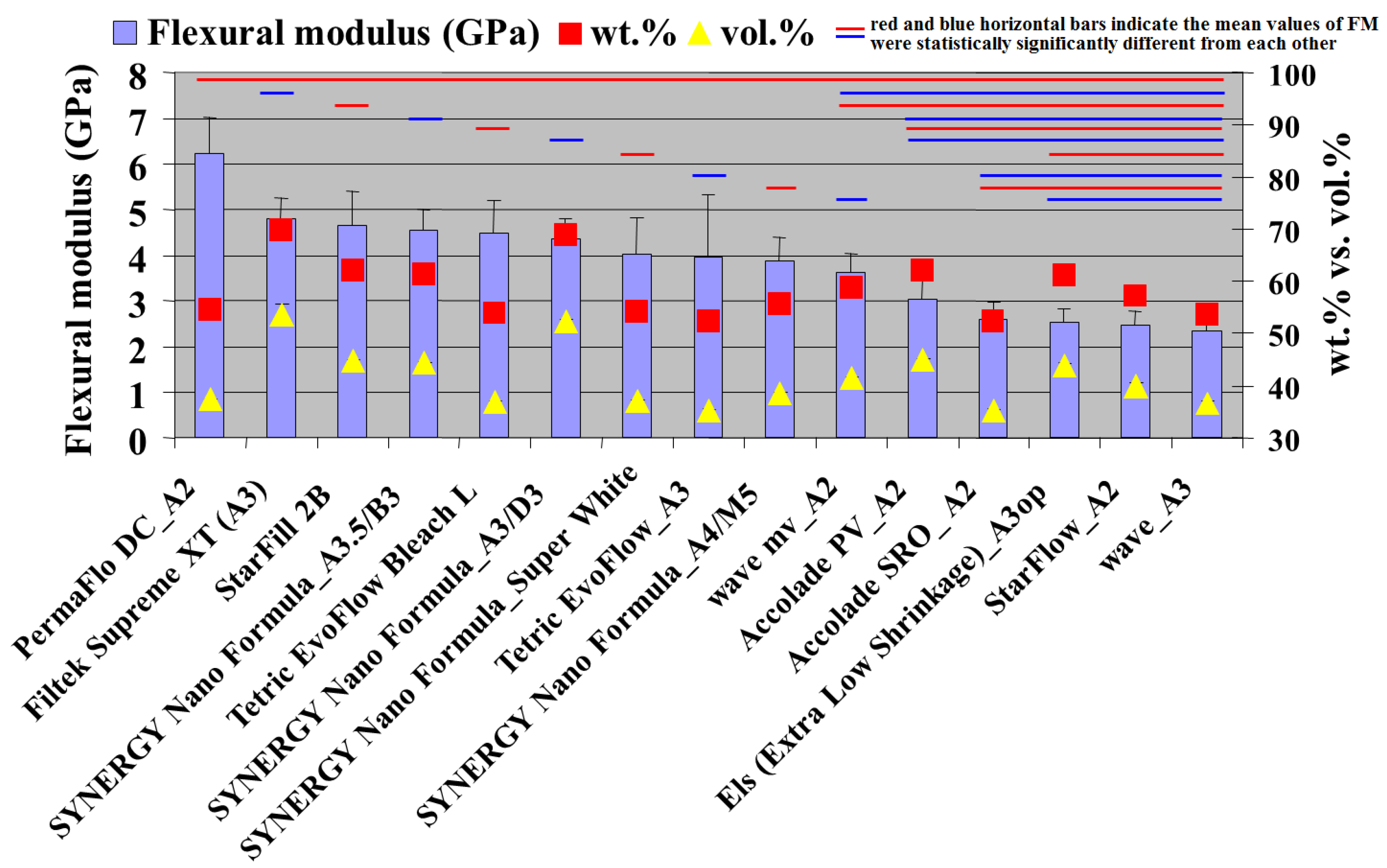 Materials 13 01477 g005