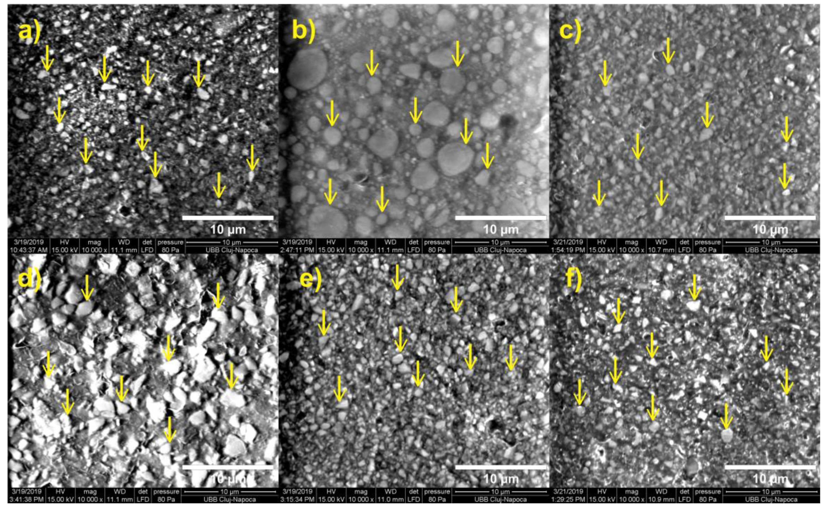 Materials 13 01477 g006
