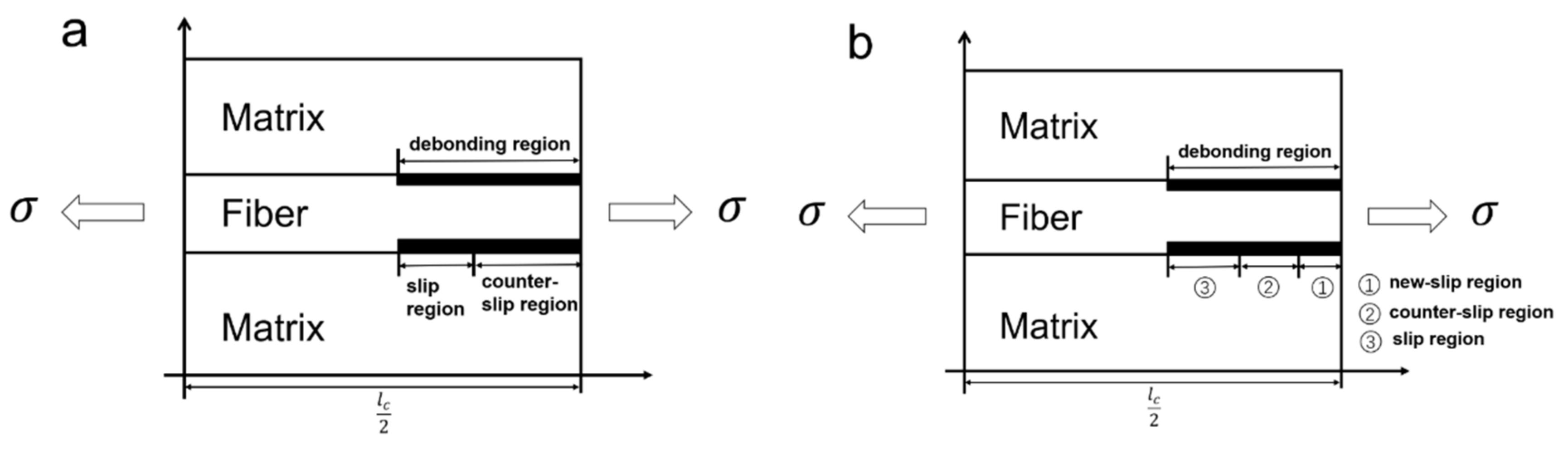Materials 13 01478 g001
