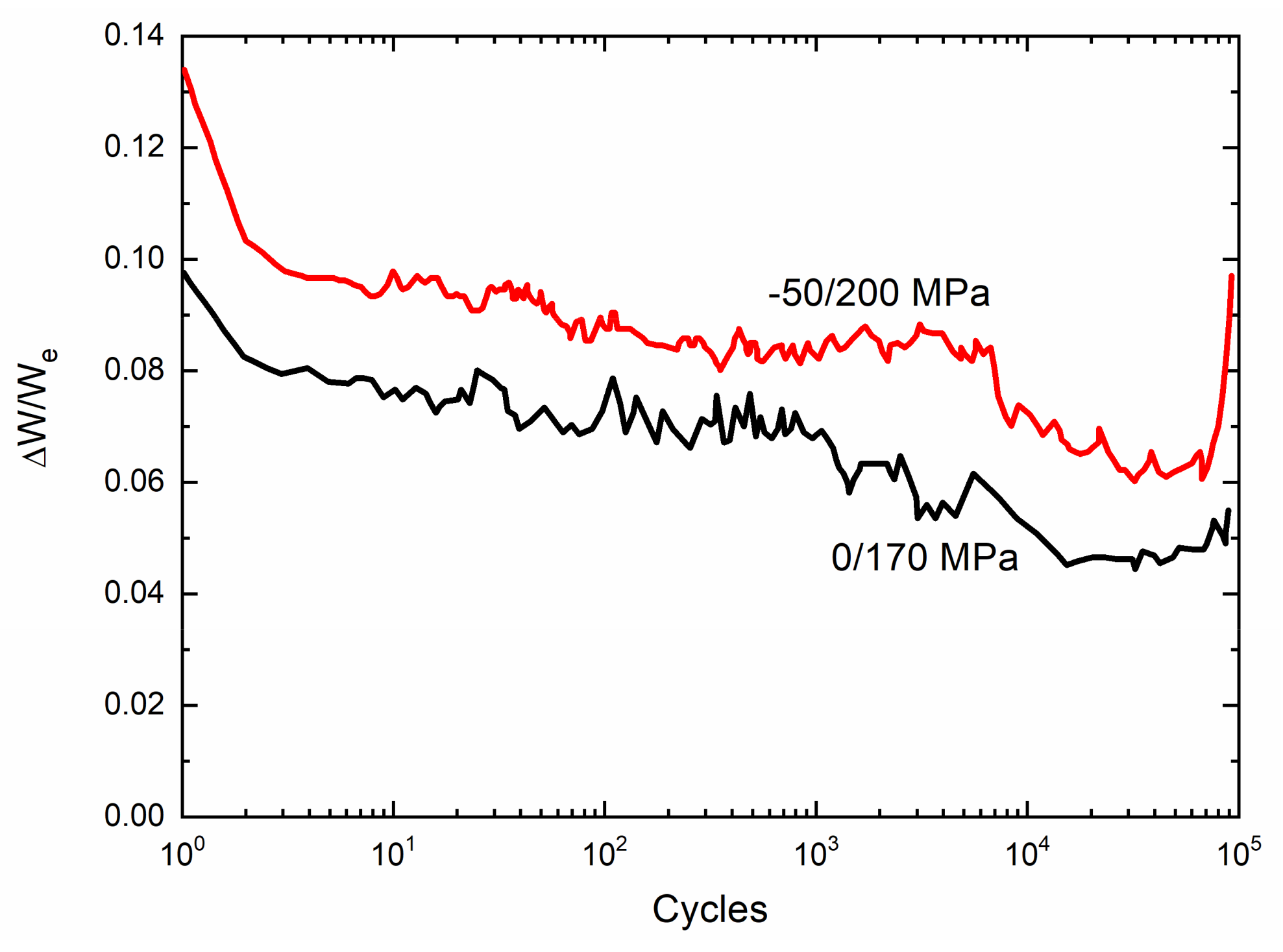 Materials 13 01478 g006