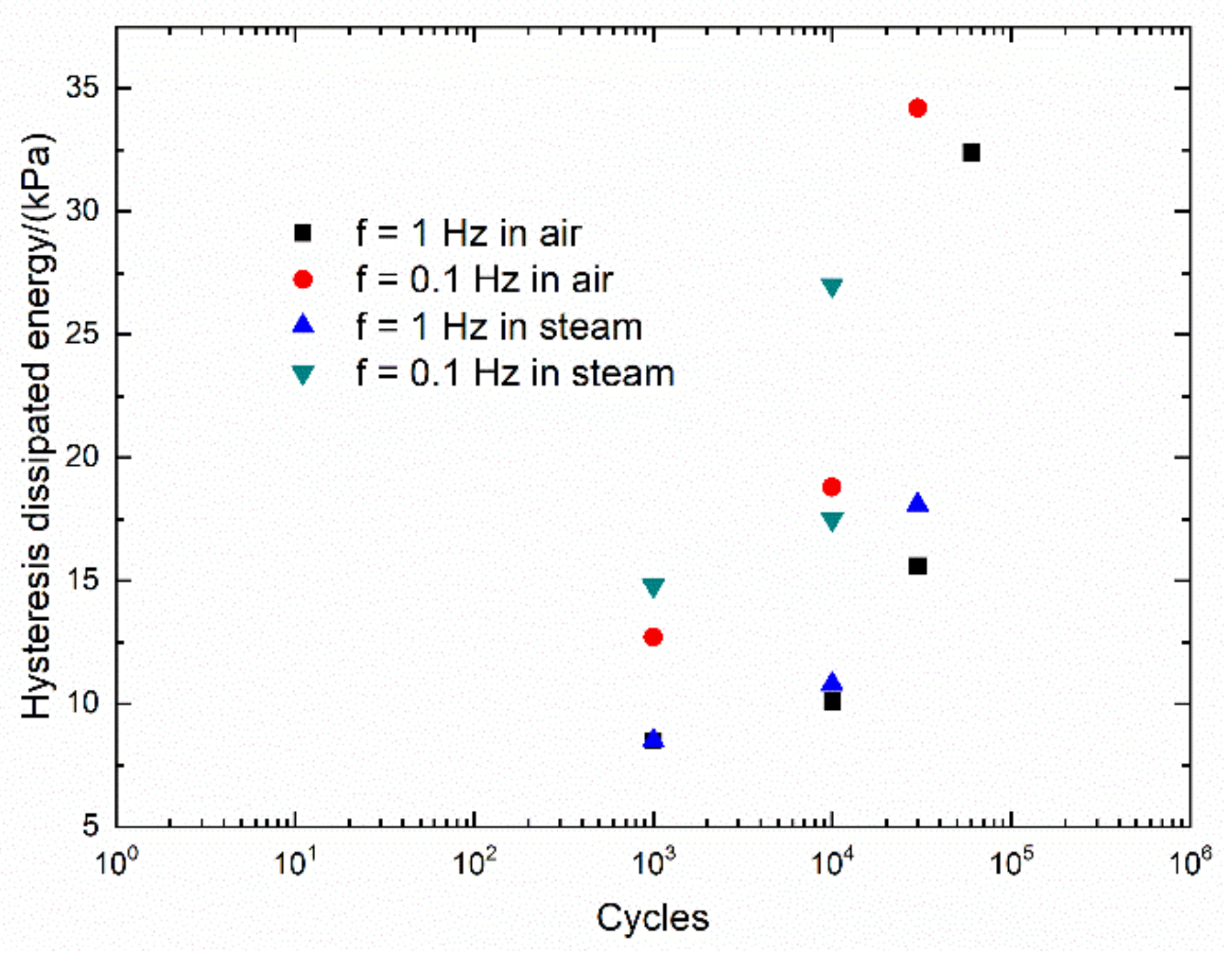 Materials 13 01478 g009