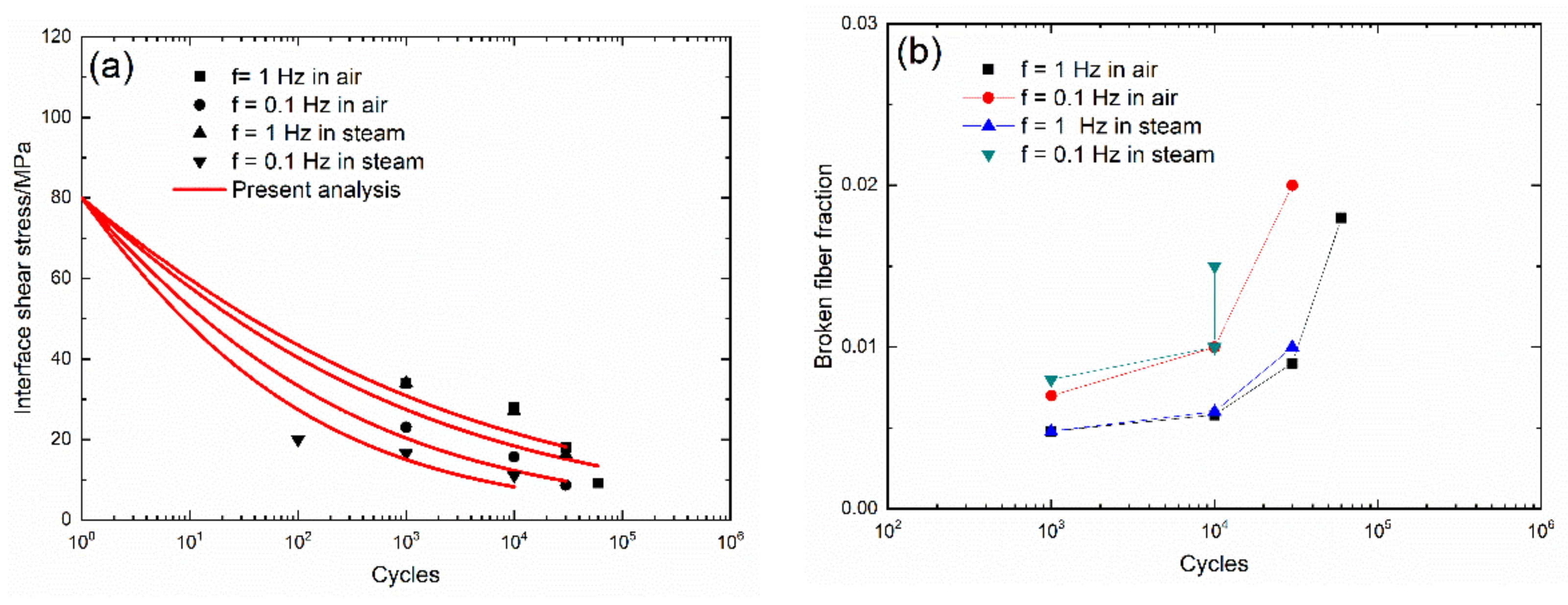 Materials 13 01478 g012