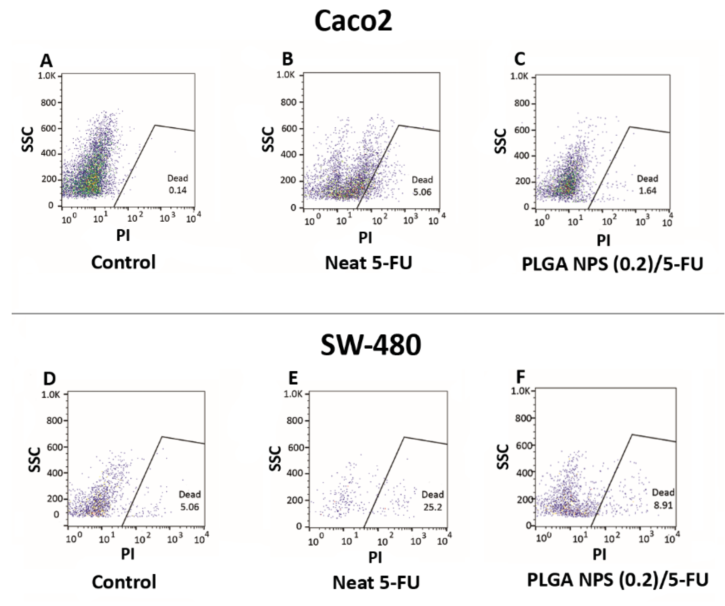 Materials 13 01483 g007