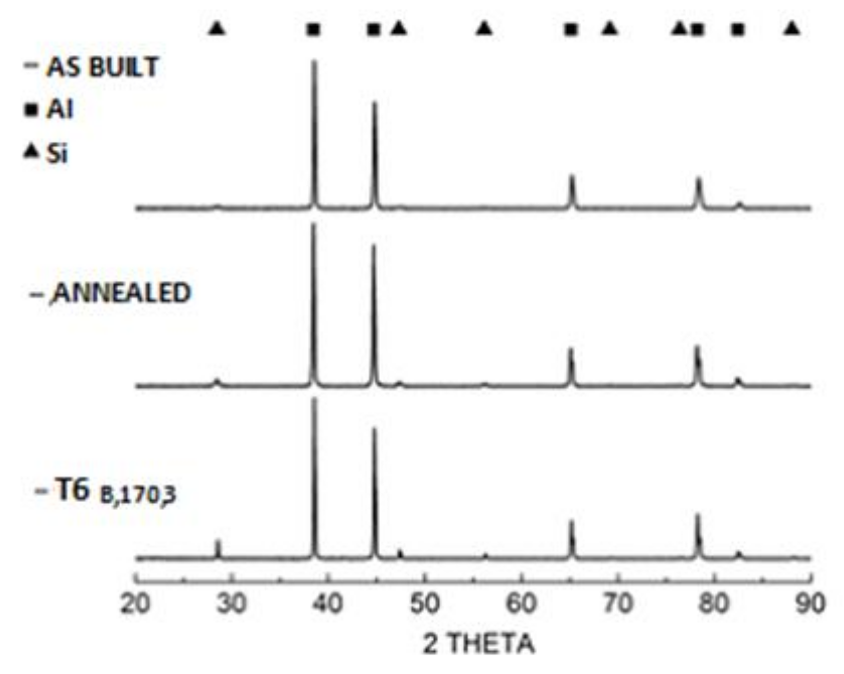 Materials 13 01488 g006