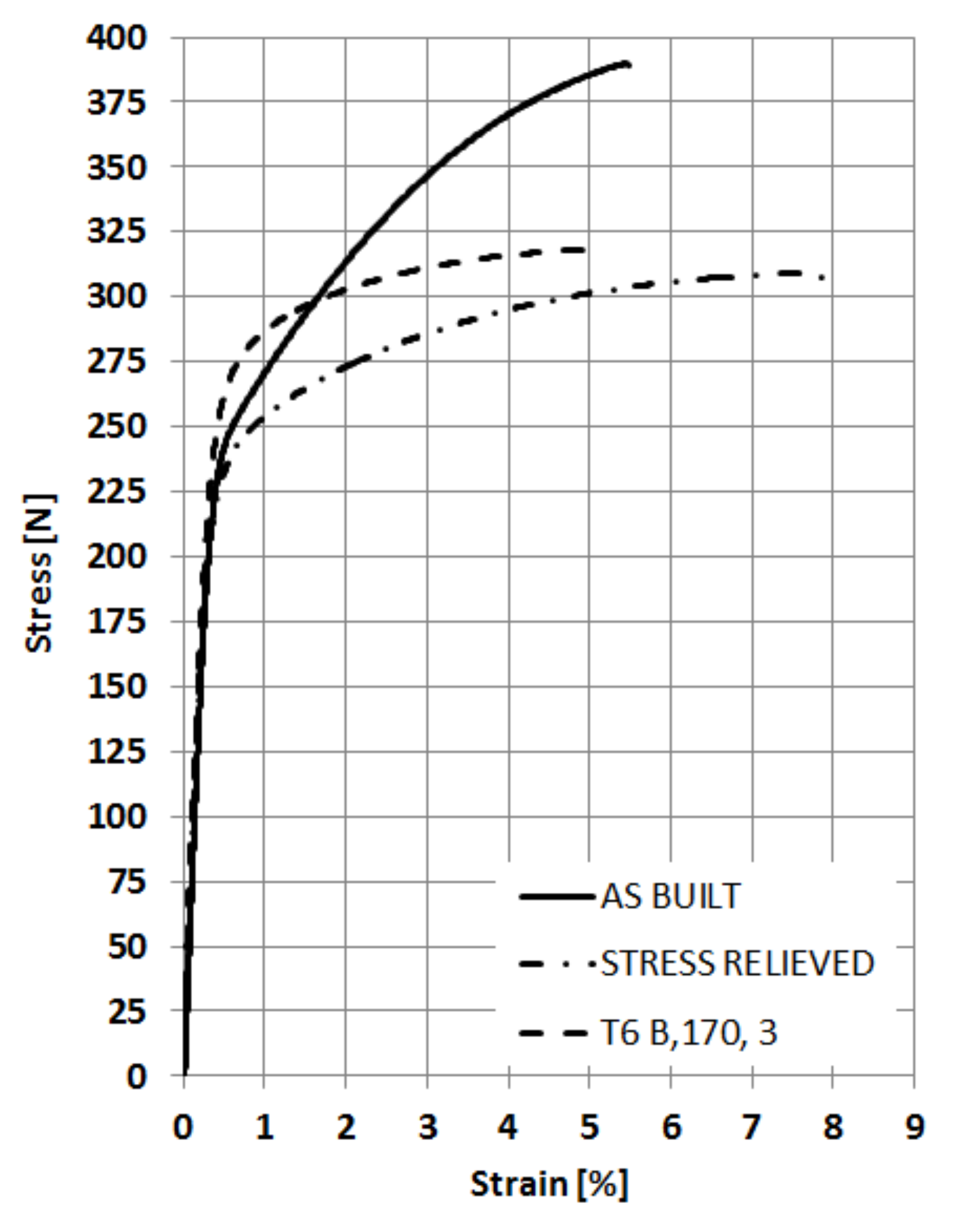 Materials 13 01488 g008