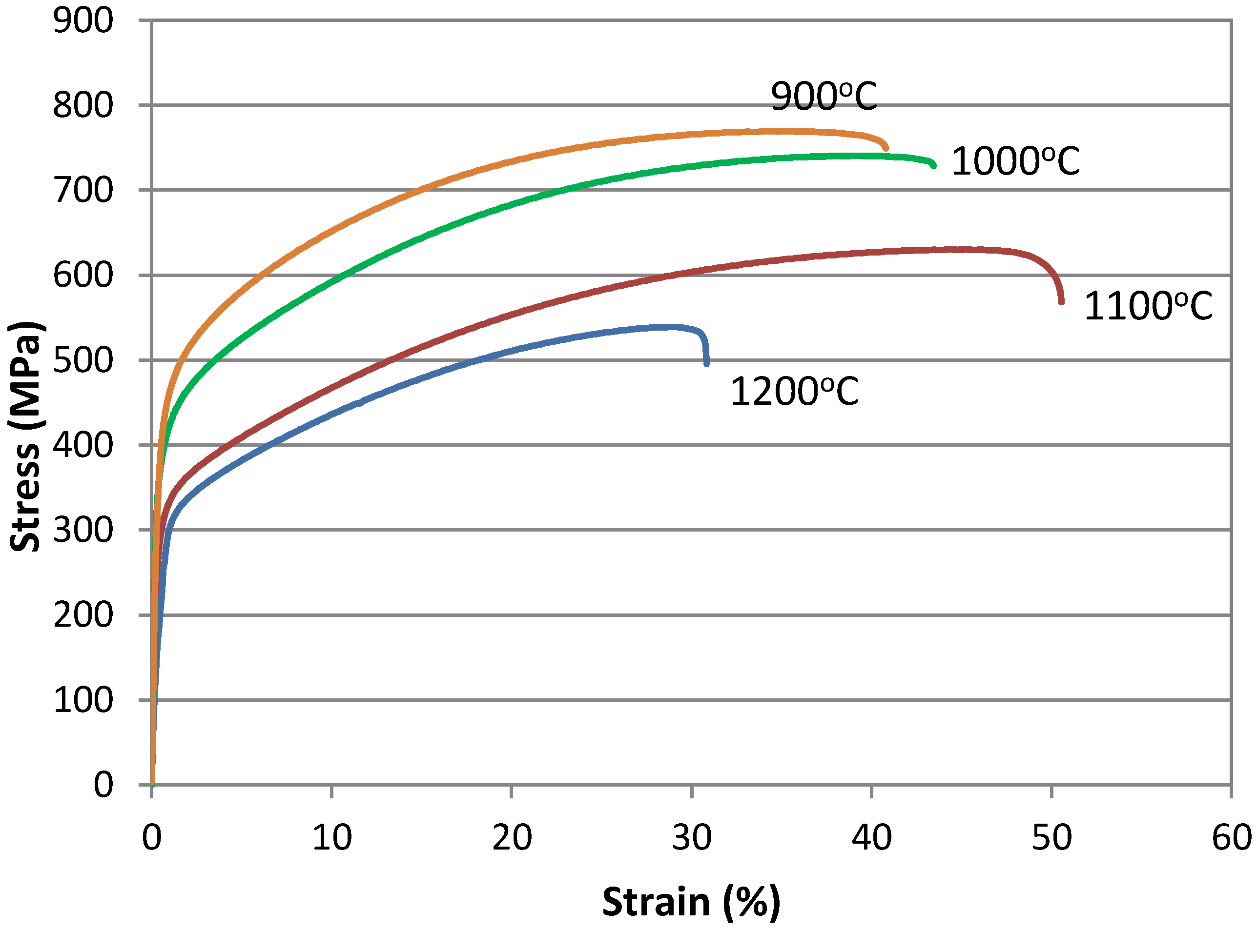 Materials 13 01489 g002