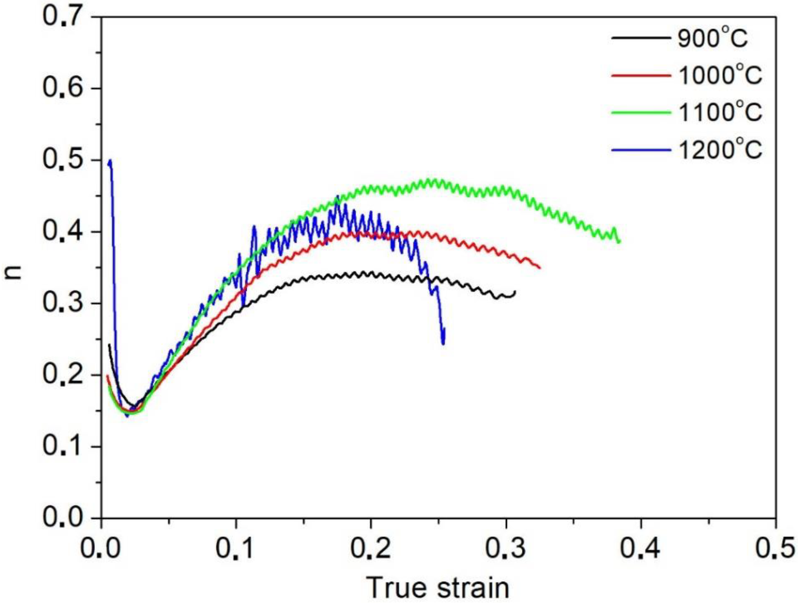 Materials 13 01489 g003