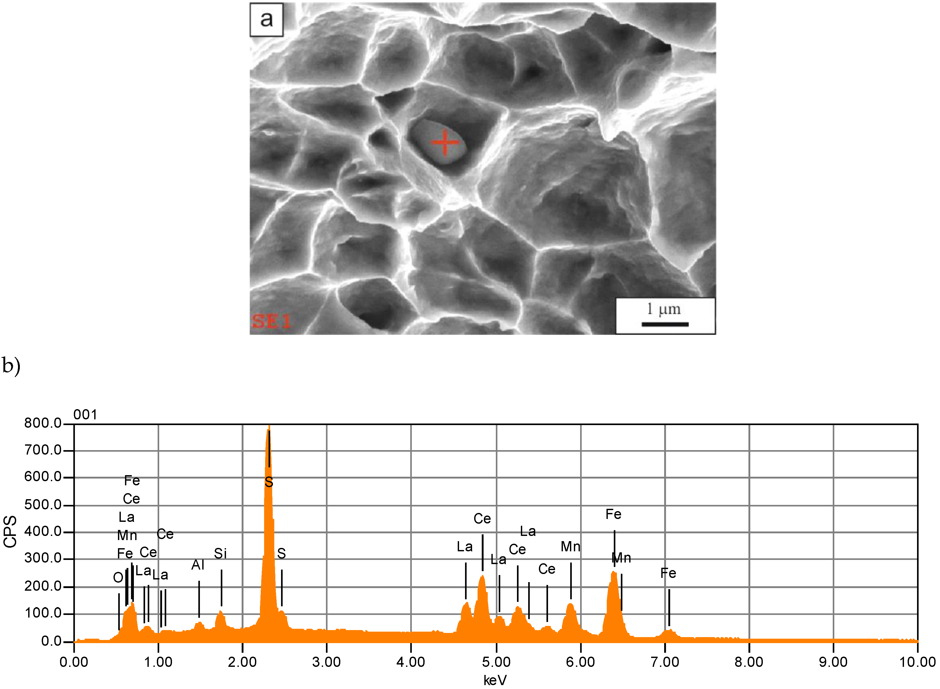 Materials 13 01489 g006
