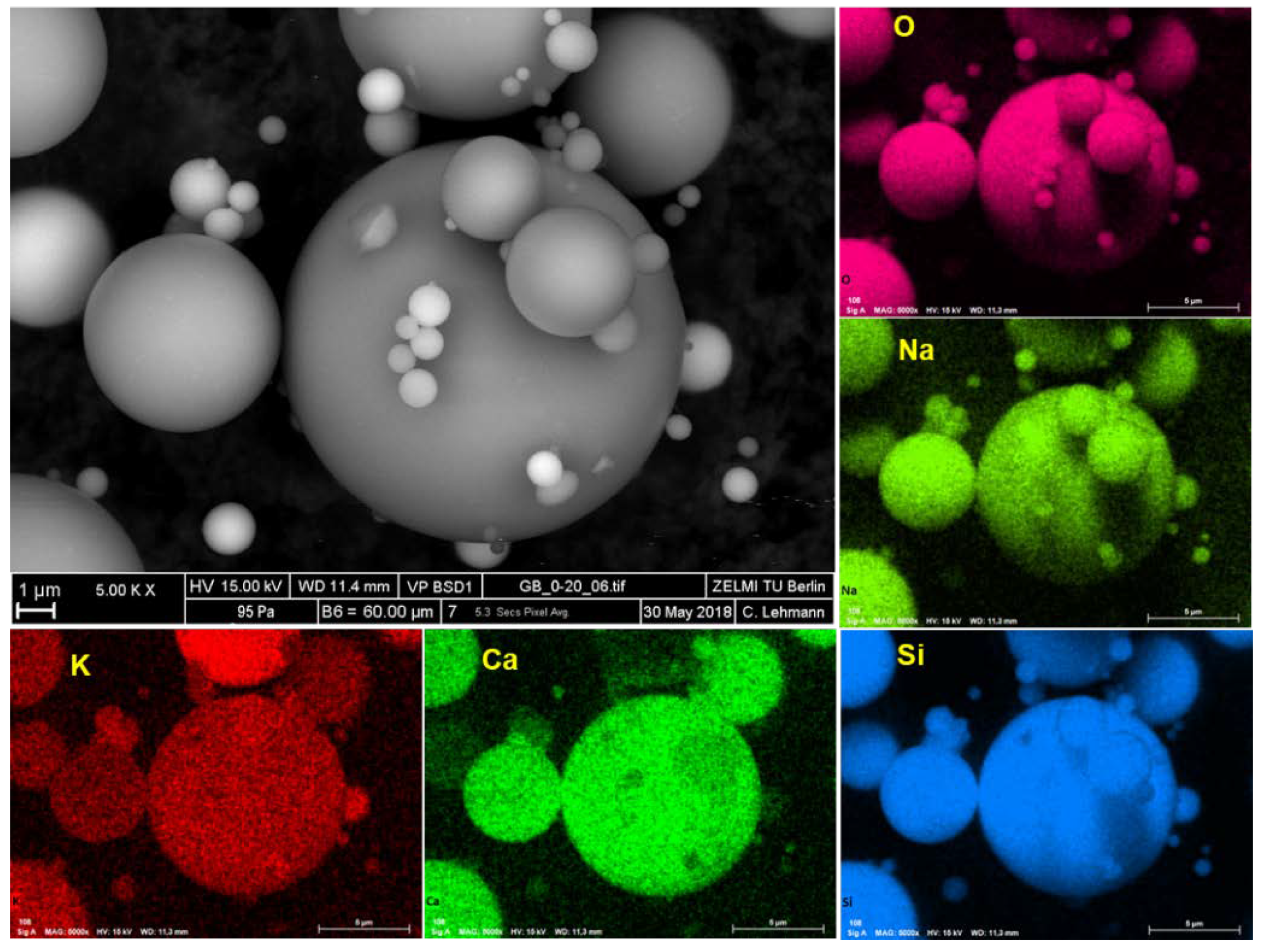 Materials 13 01490 g001
